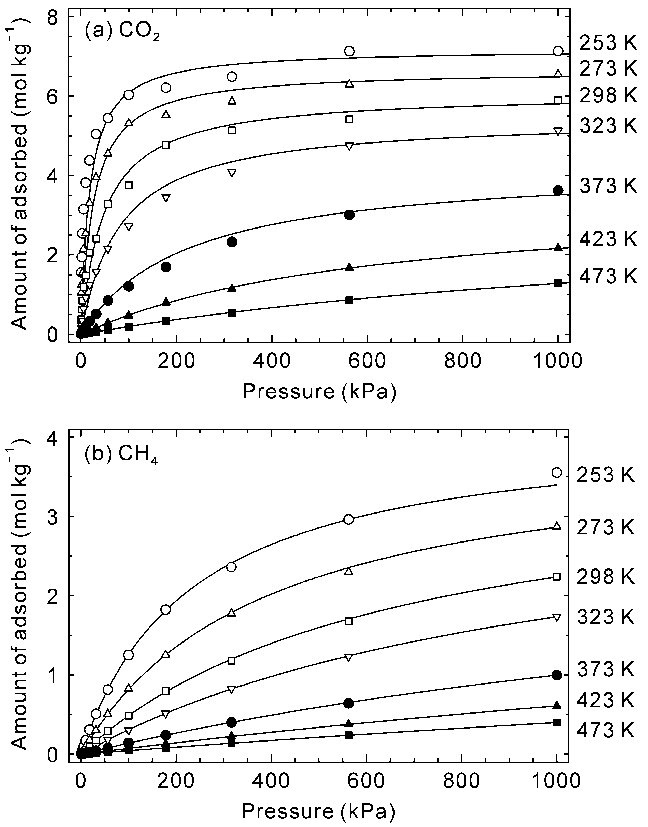 Membranes 13 00060 g003