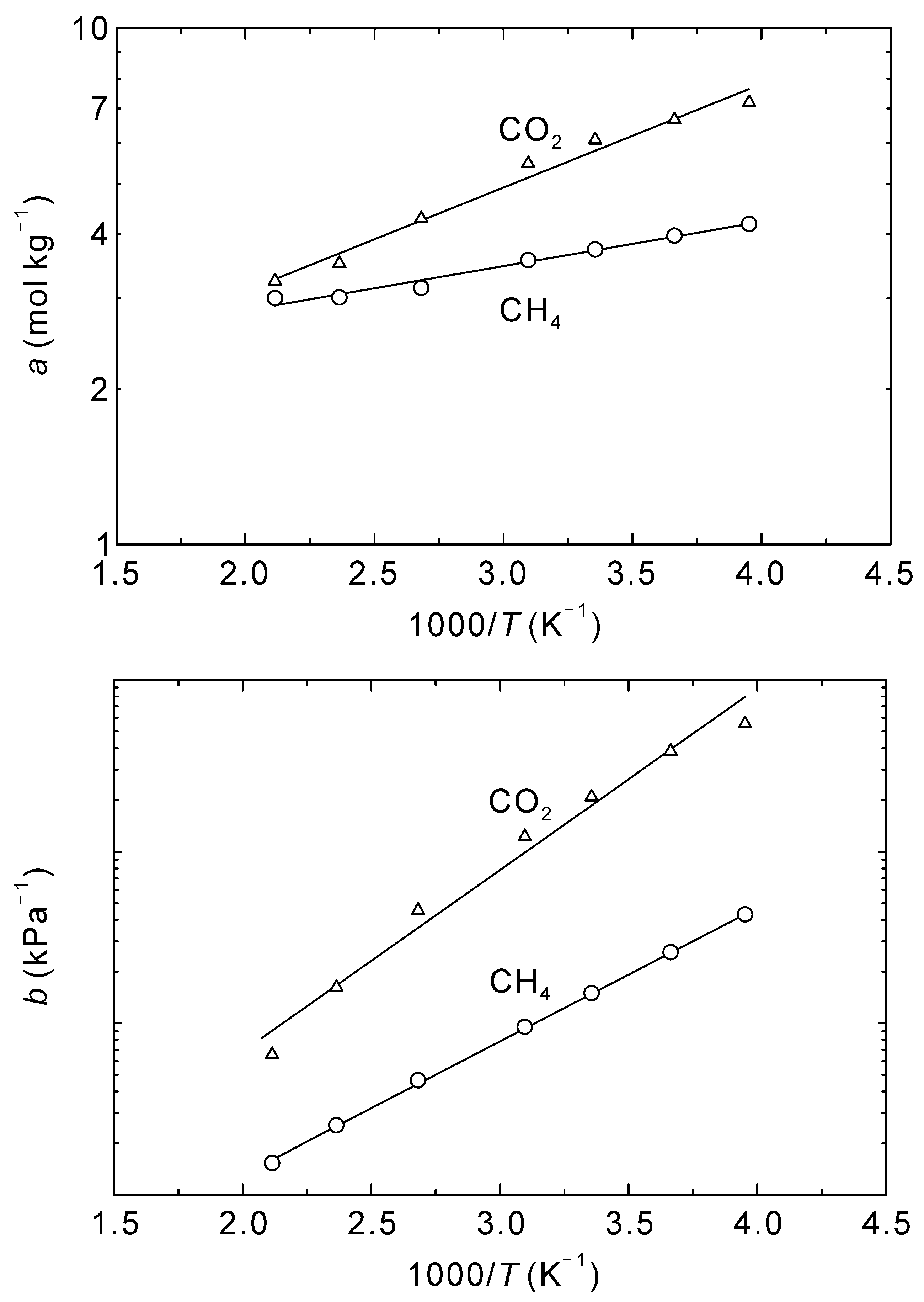 Membranes 13 00060 g004