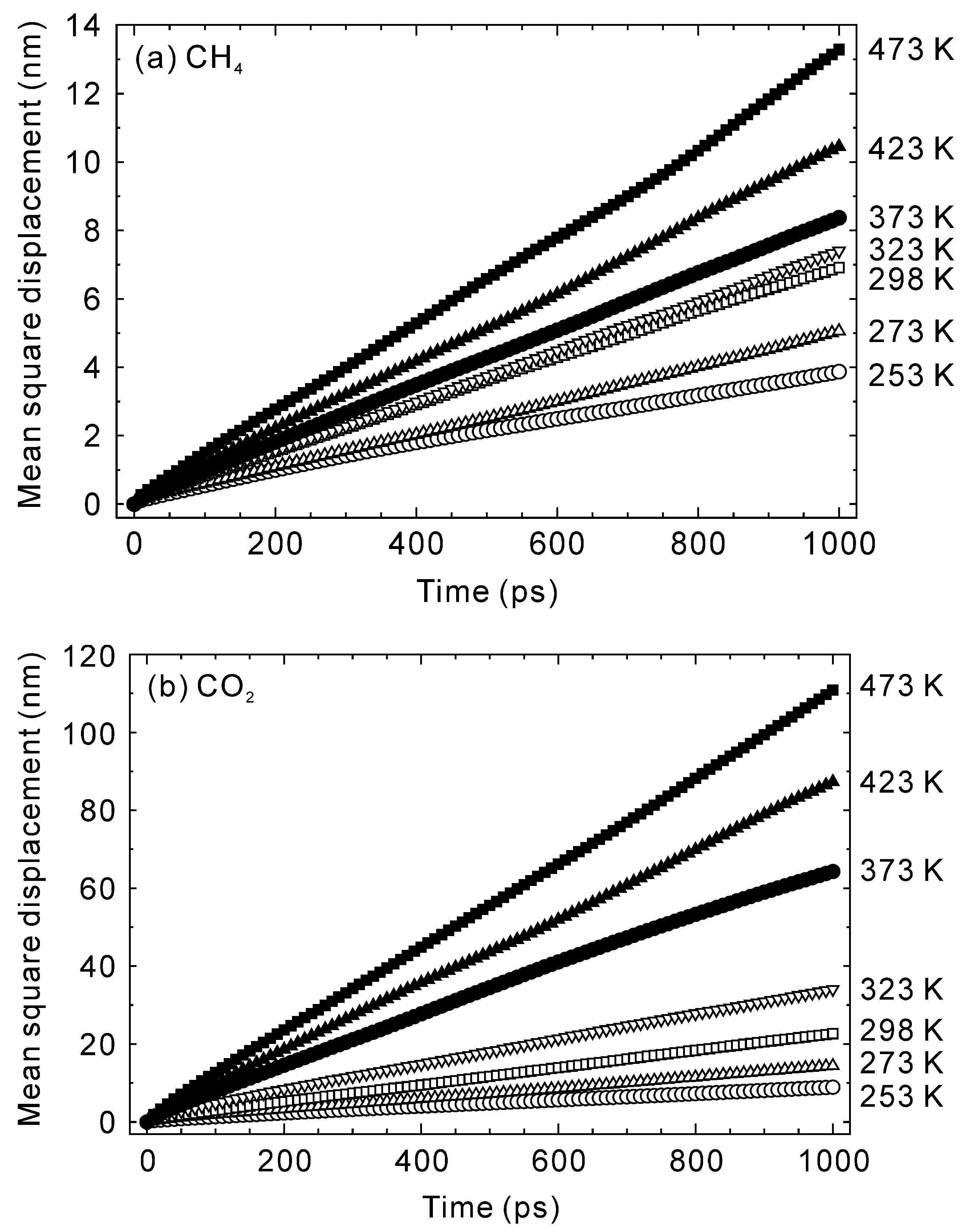 Membranes 13 00060 g005
