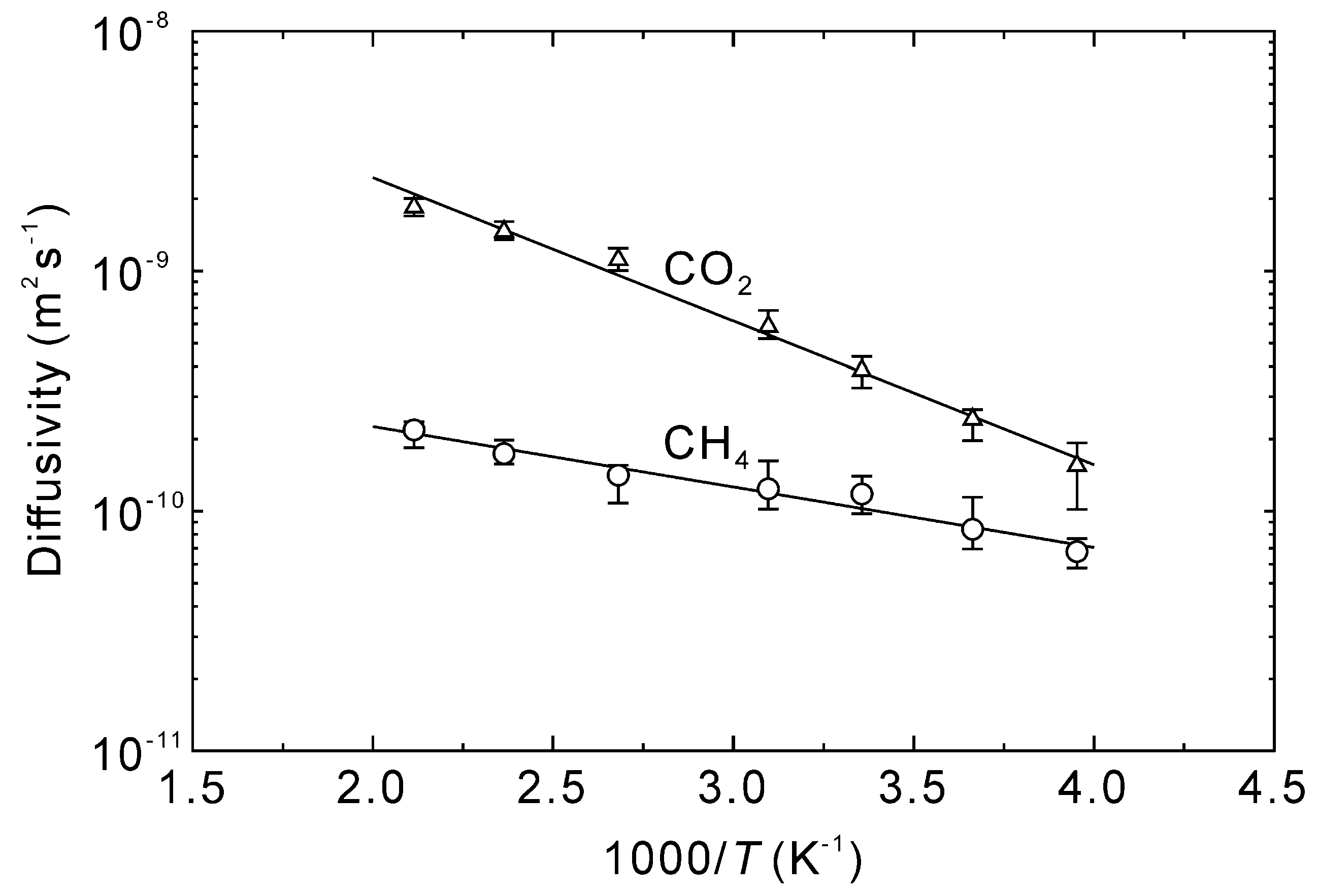 Membranes 13 00060 g006