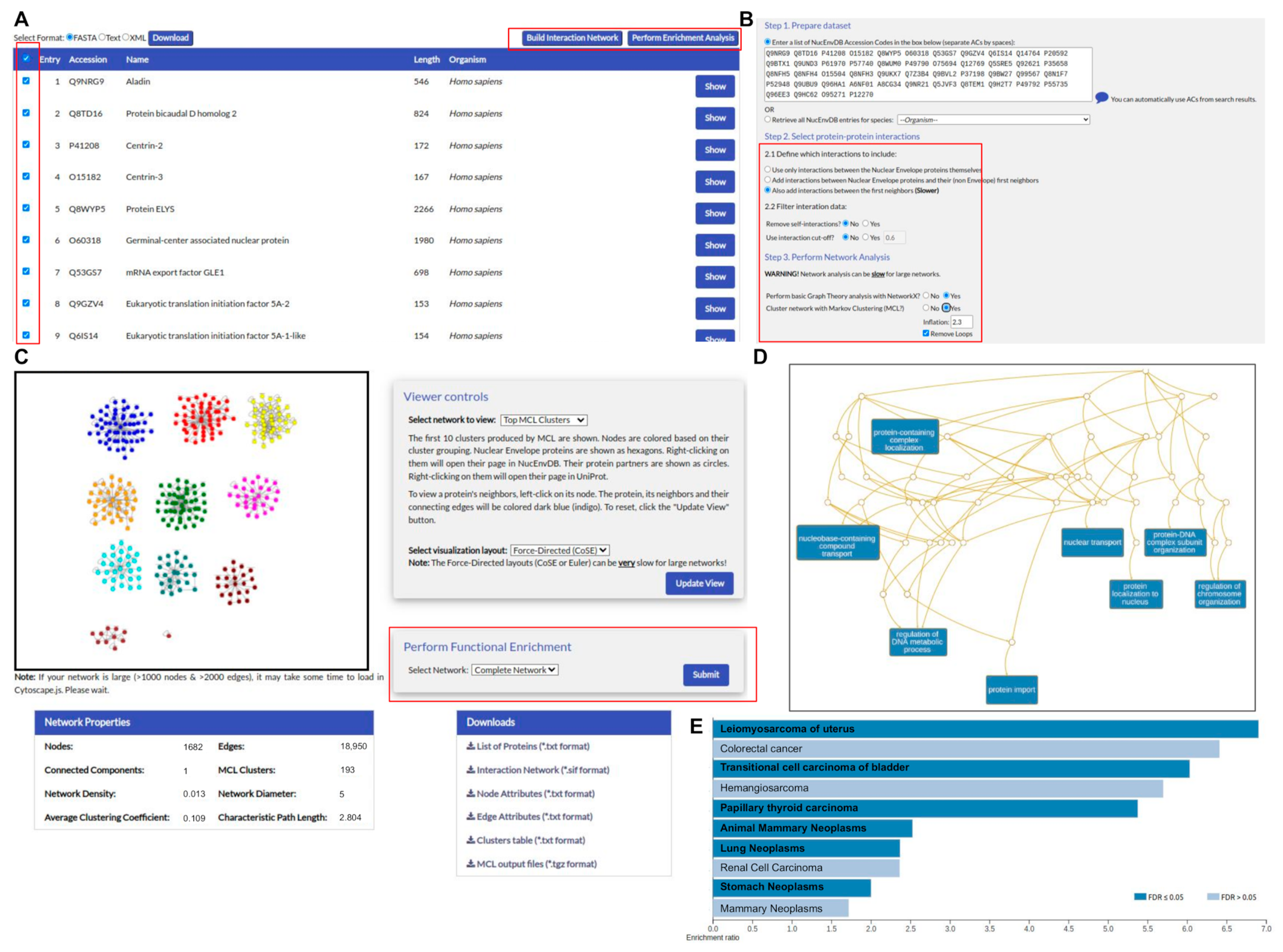 Membranes 13 00062 g003 Membranes 13 00062 g003