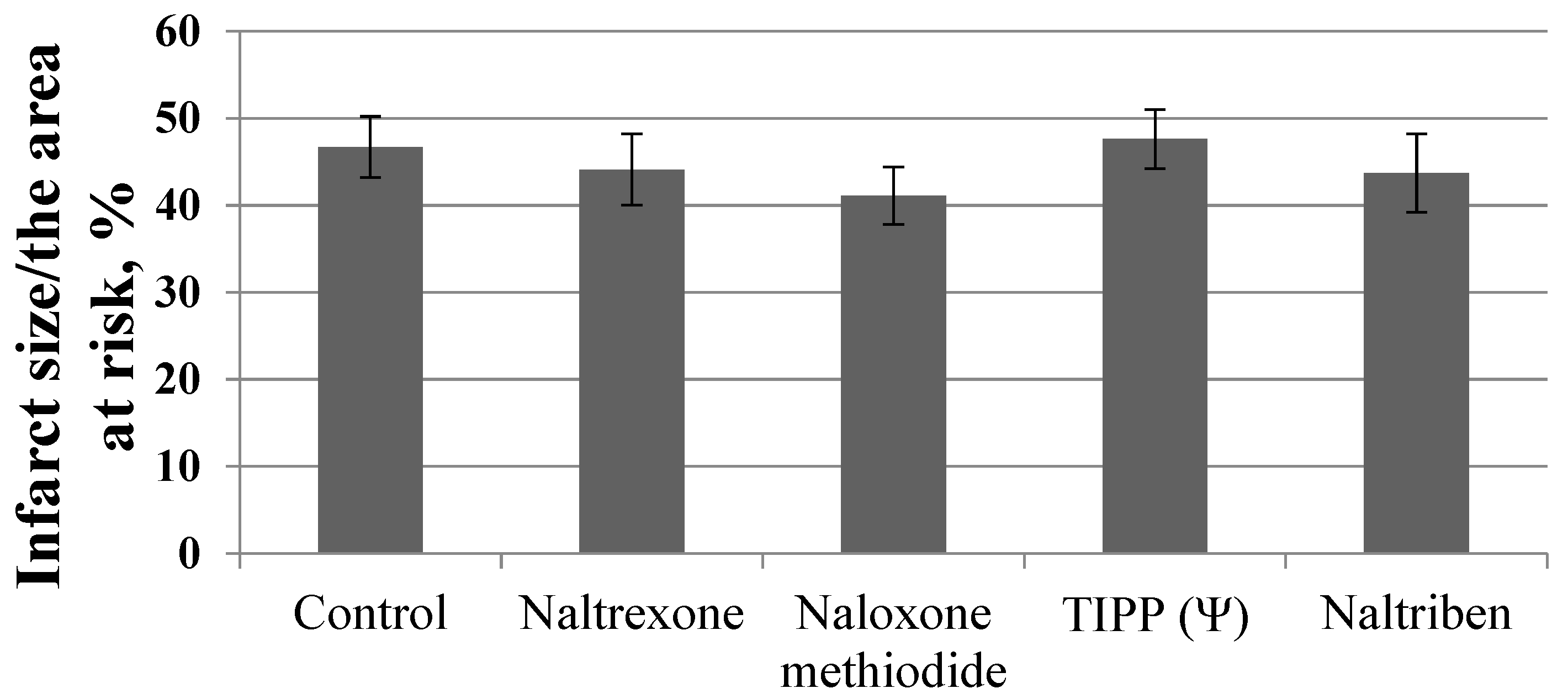 Membranes 13 00063 g001