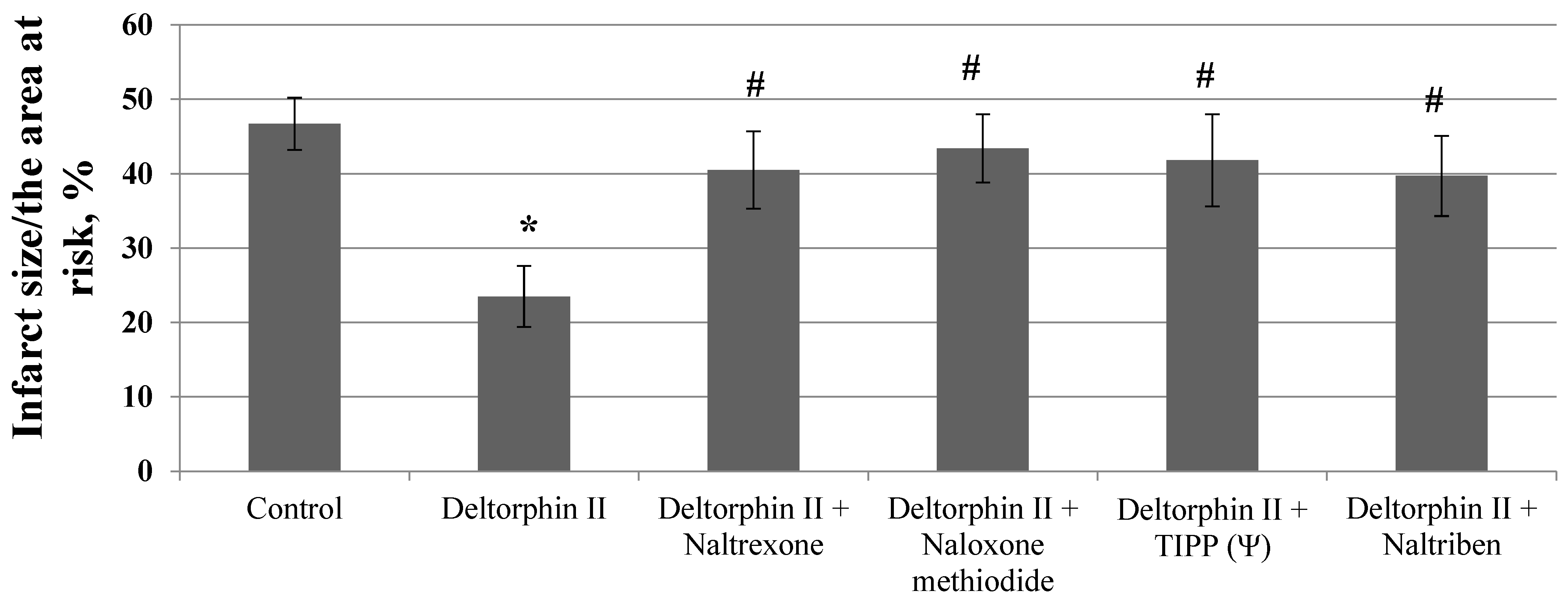 Membranes 13 00063 g002