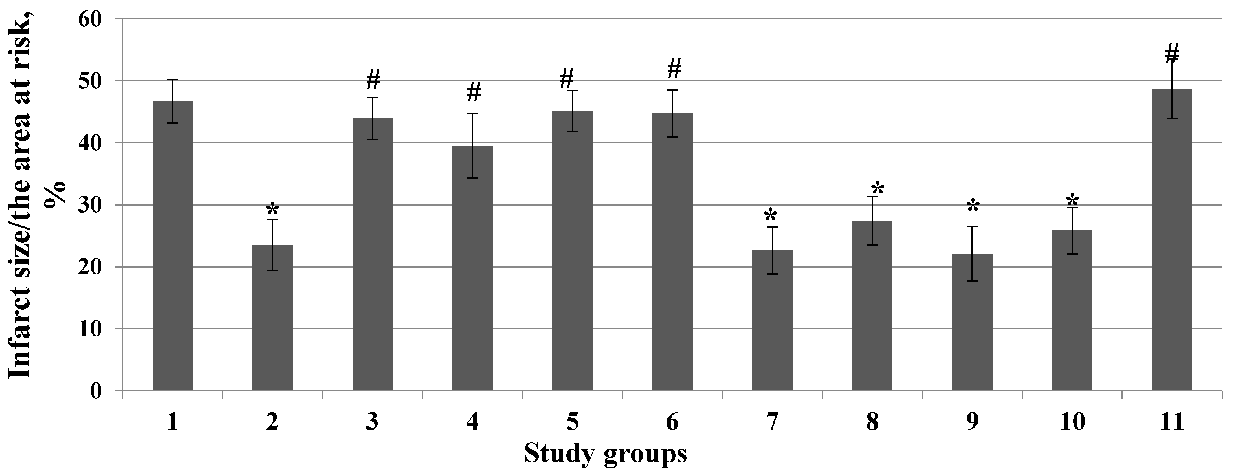 Membranes 13 00063 g003