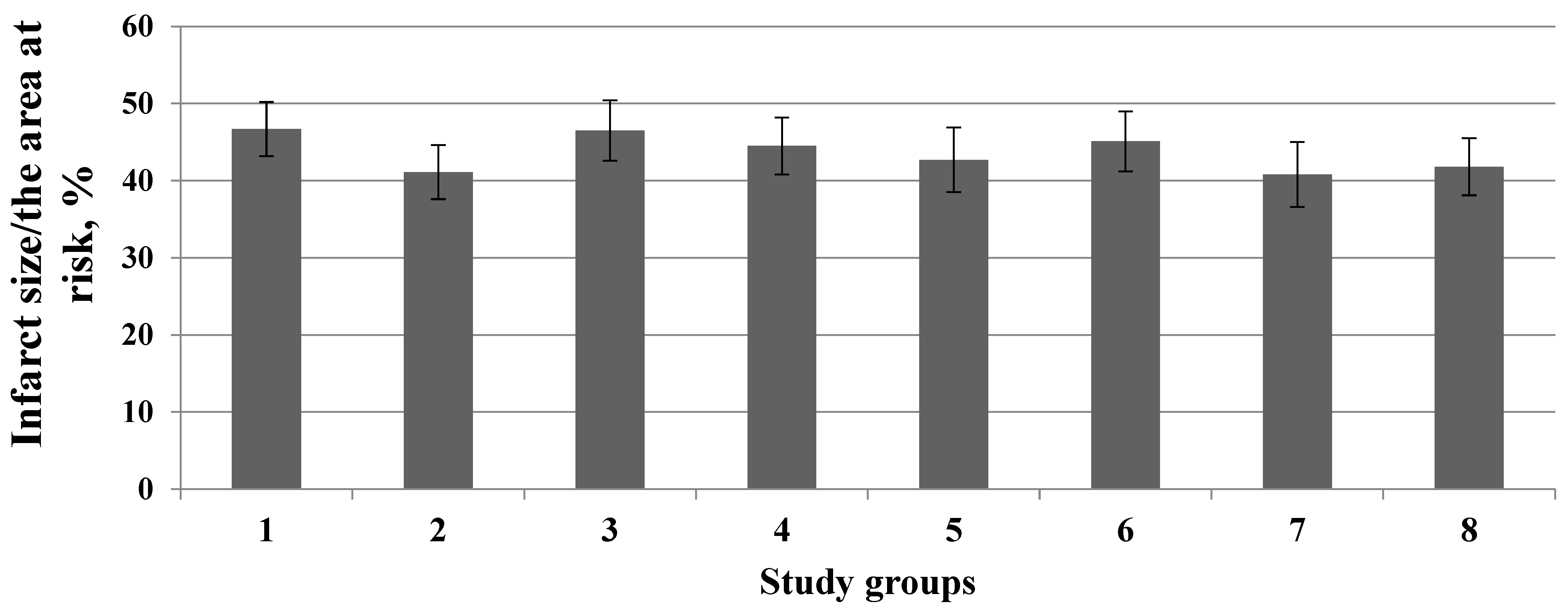 Membranes 13 00063 g006