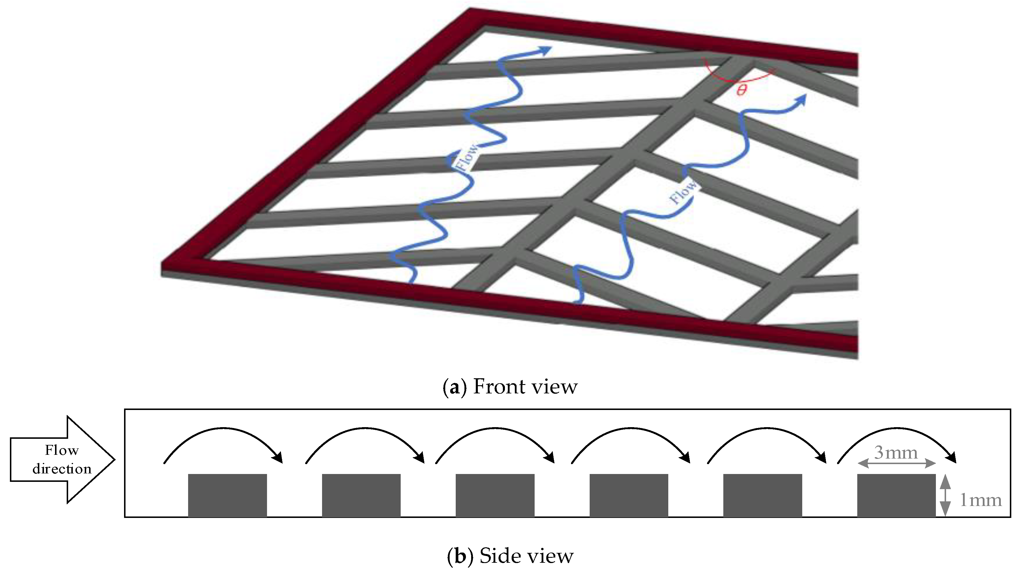 Membranes 13 00066 g008 Membranes 13 00066 g008