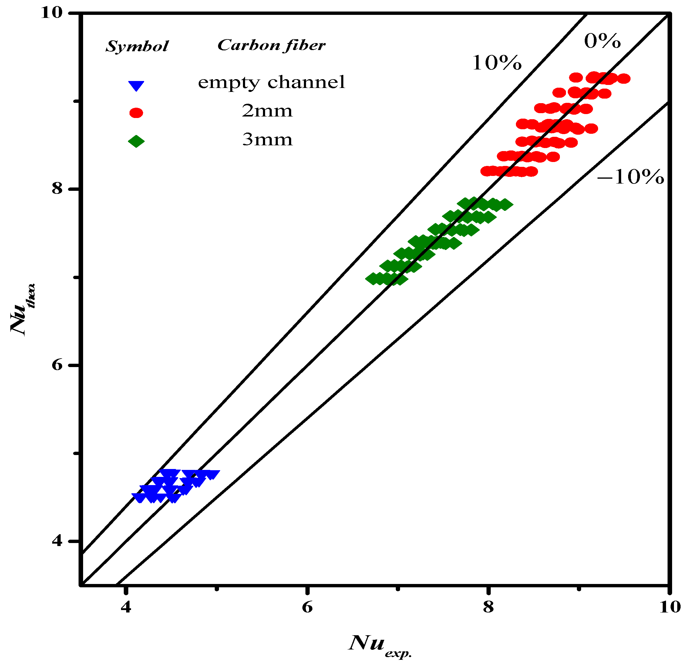 Membranes 13 00066 g011 Membranes 13 00066 g011