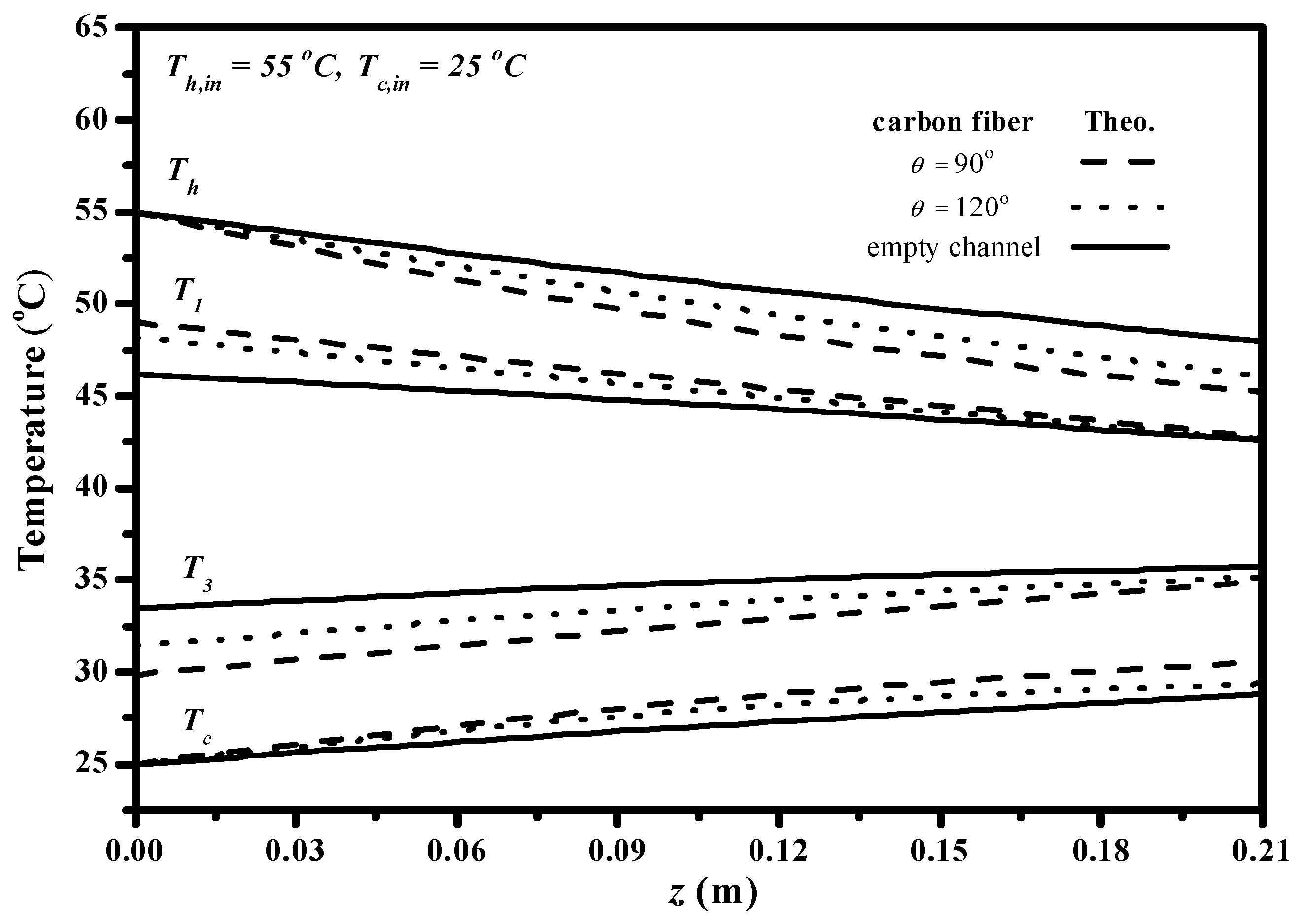 Membranes 13 00066 g013 Membranes 13 00066 g013