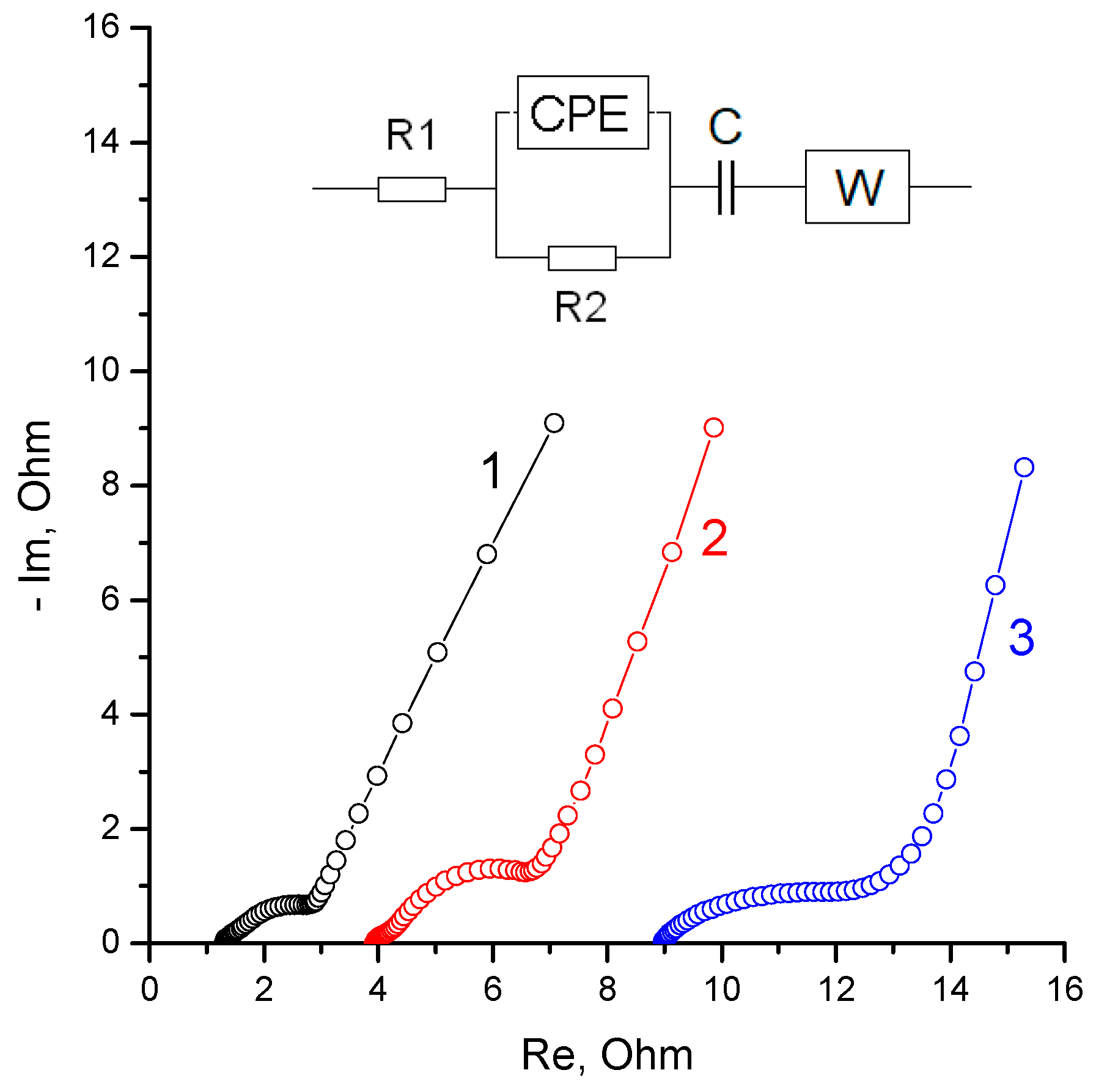 Membranes 13 00067 g004