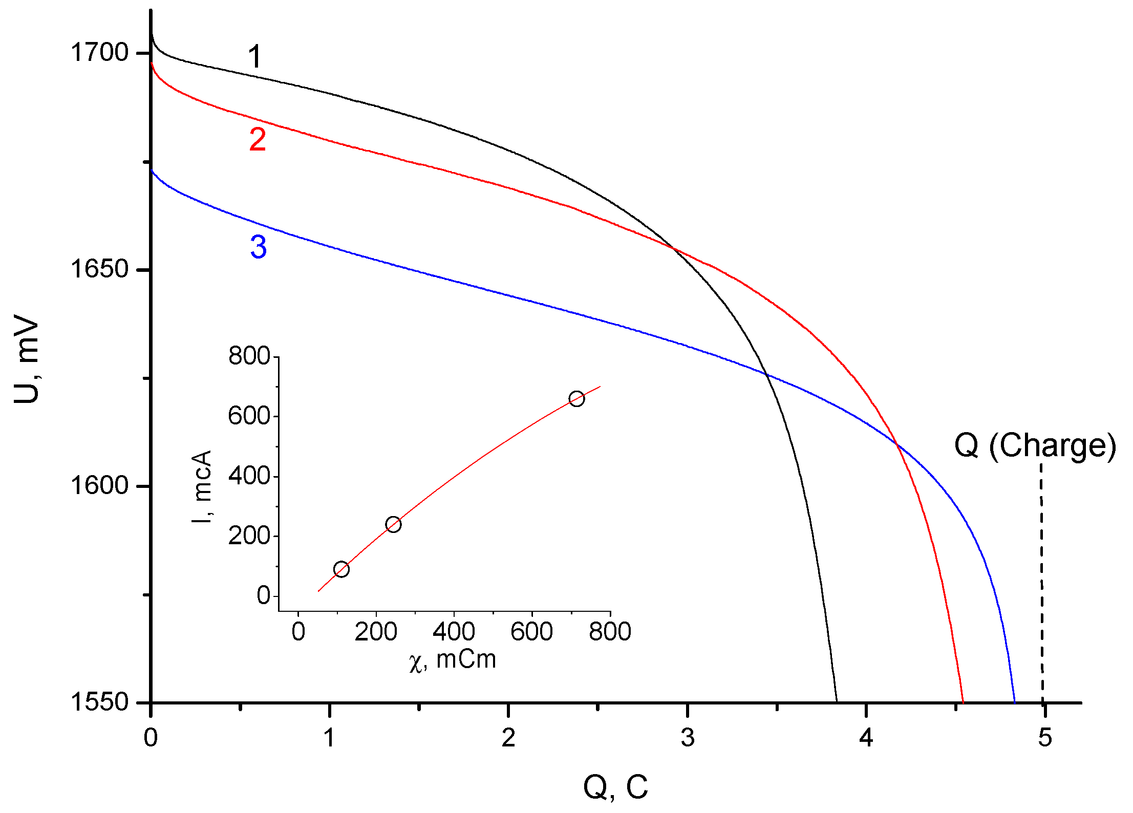 Membranes 13 00067 g006