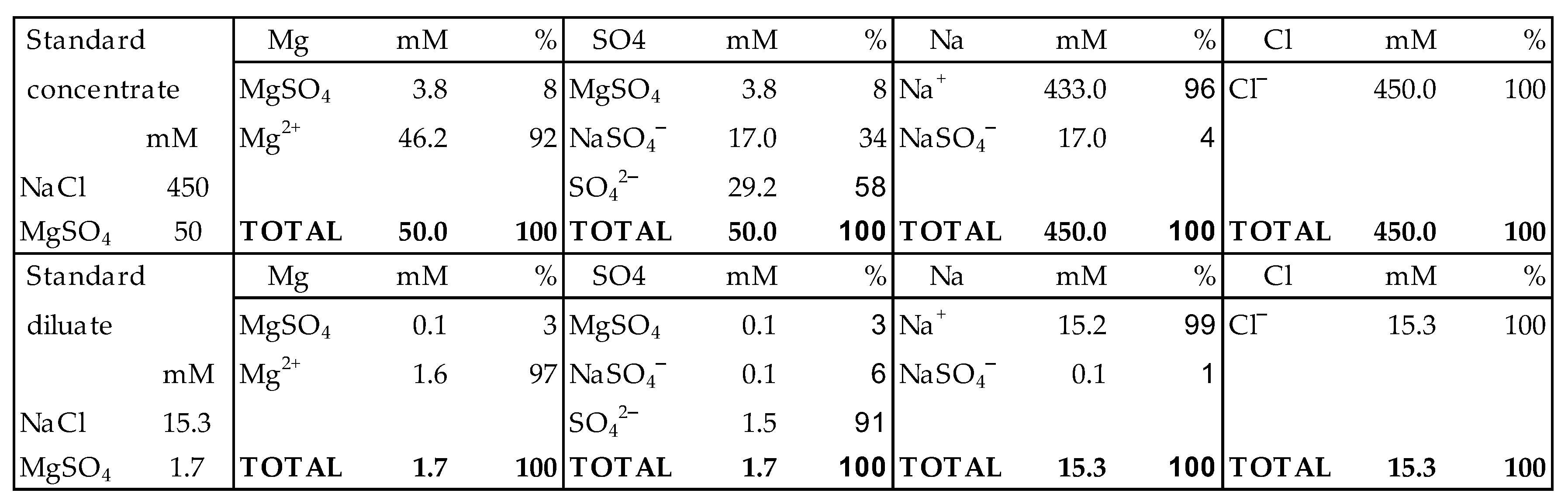 Membranes 13 00069 g009 Membranes 13 00069 g009