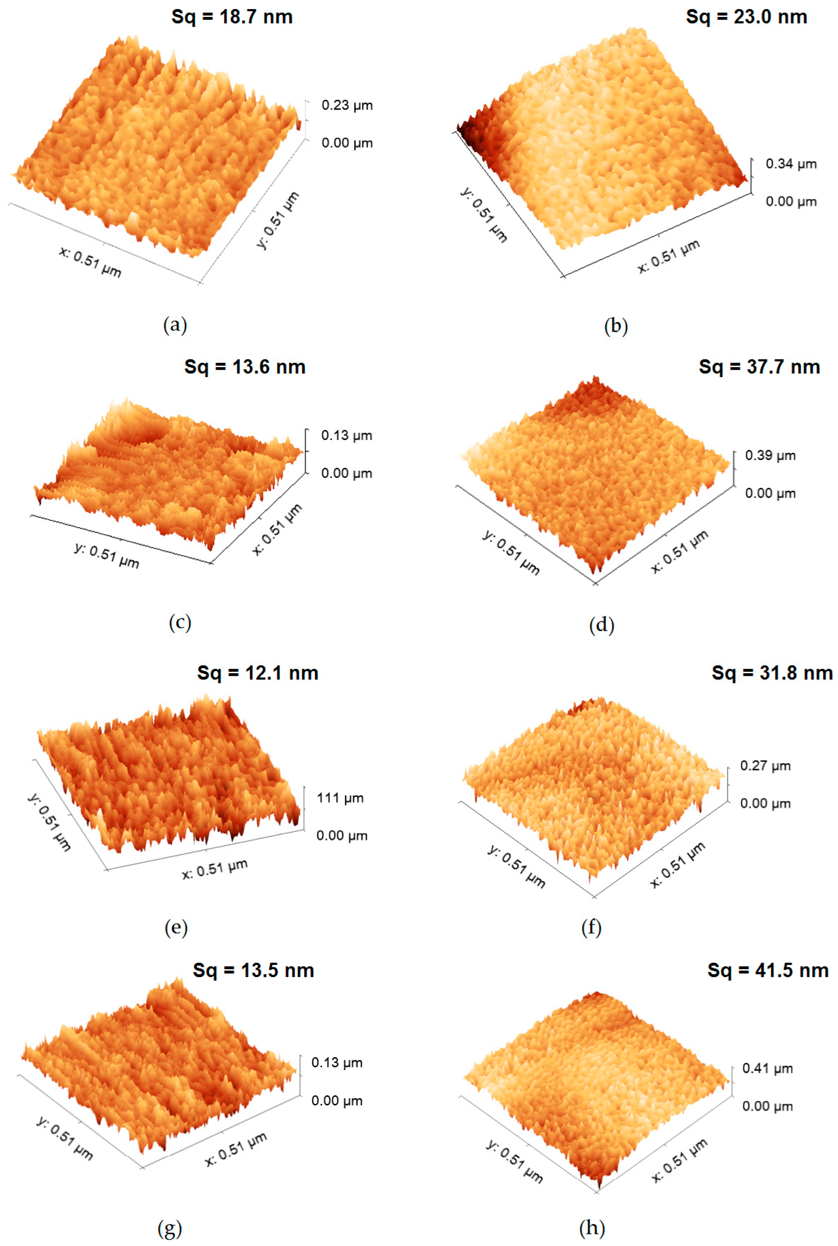 Membranes 13 00072 g008 Membranes 13 00072 g008