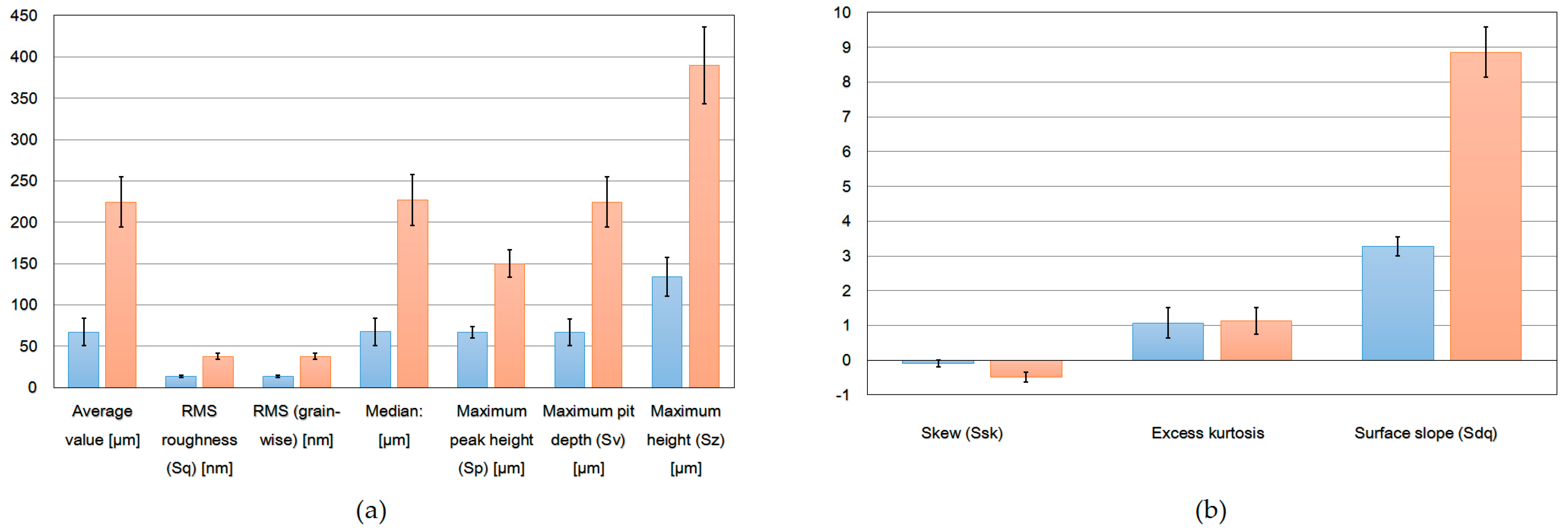Membranes 13 00072 g009 Membranes 13 00072 g009