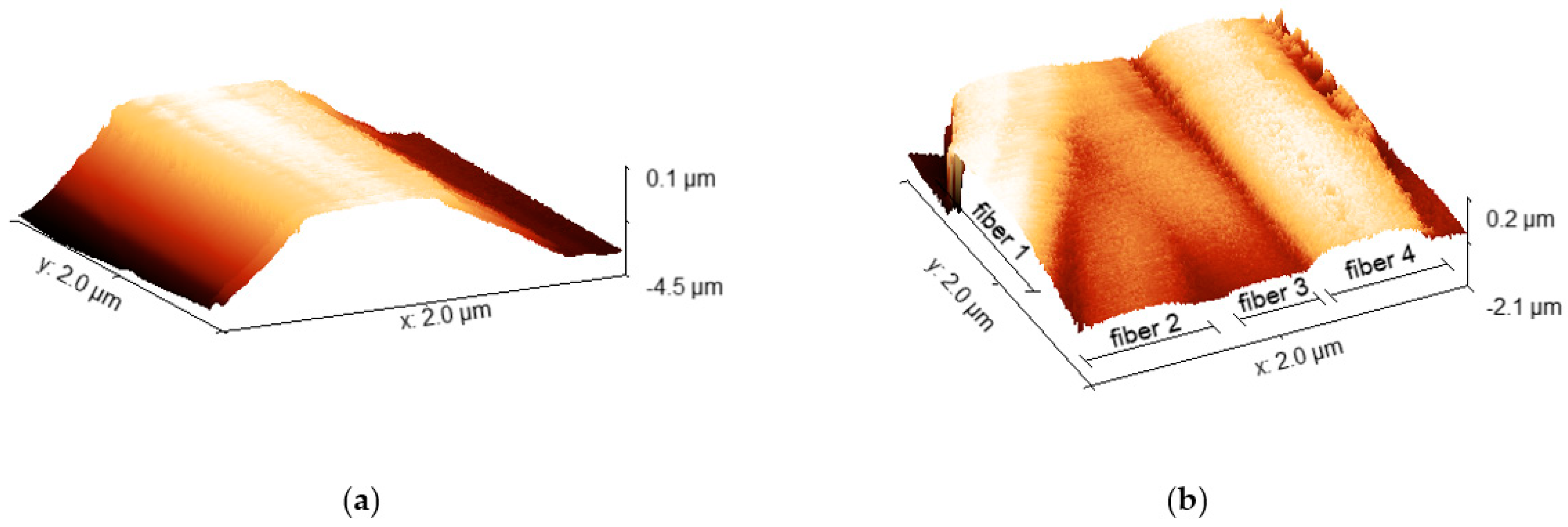 Membranes 13 00072 g010 Membranes 13 00072 g010