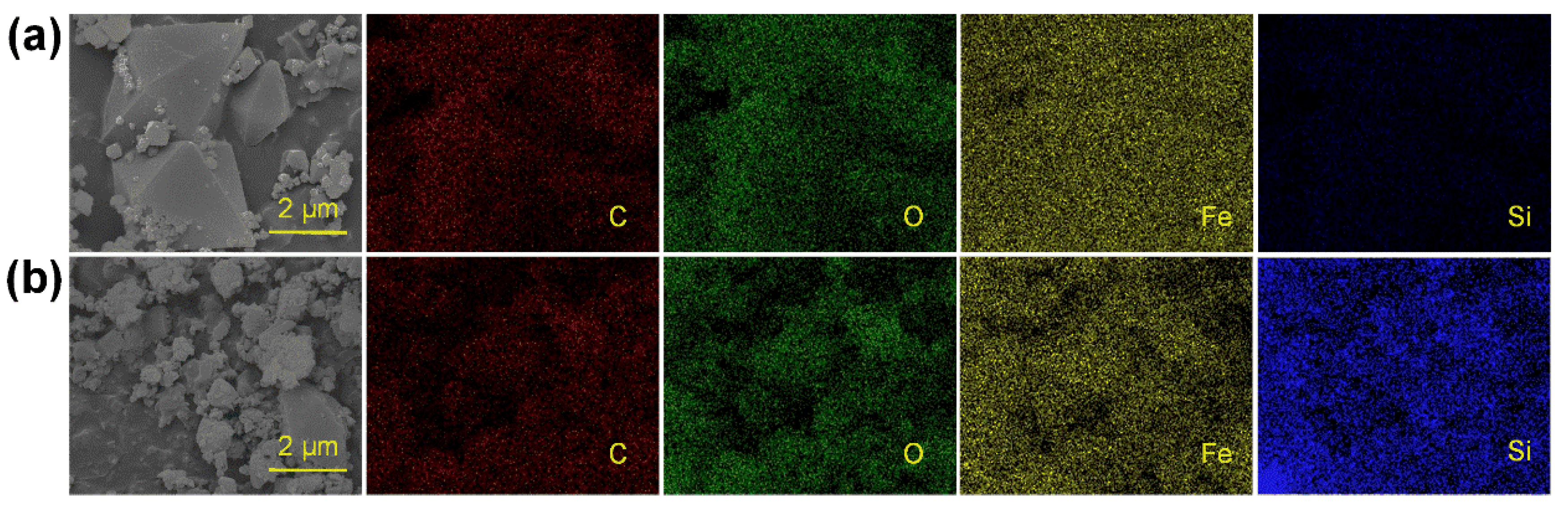 Membranes 13 00078 g009 Membranes 13 00078 g009