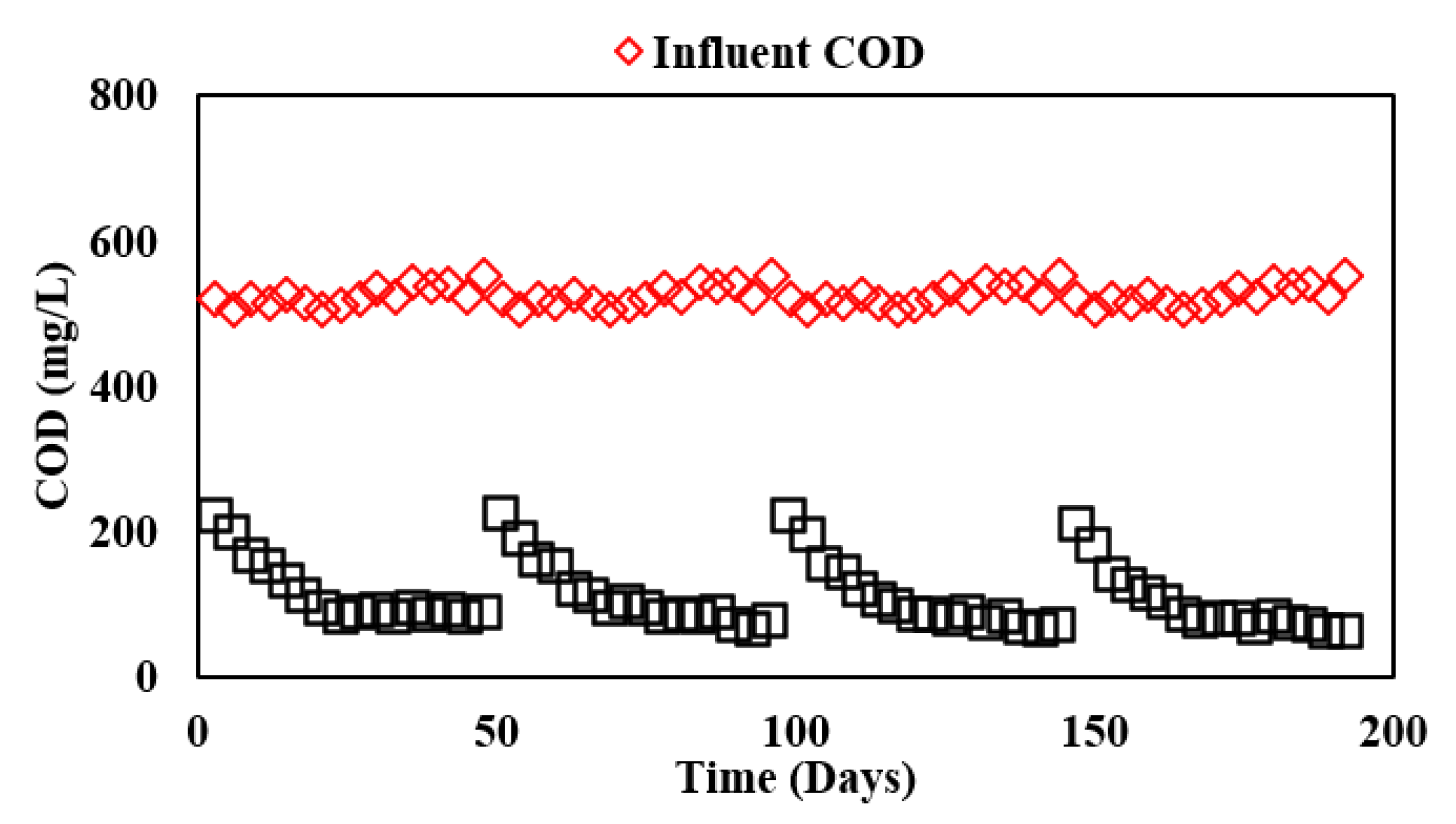 Membranes 13 00079 g002 Membranes 13 00079 g002