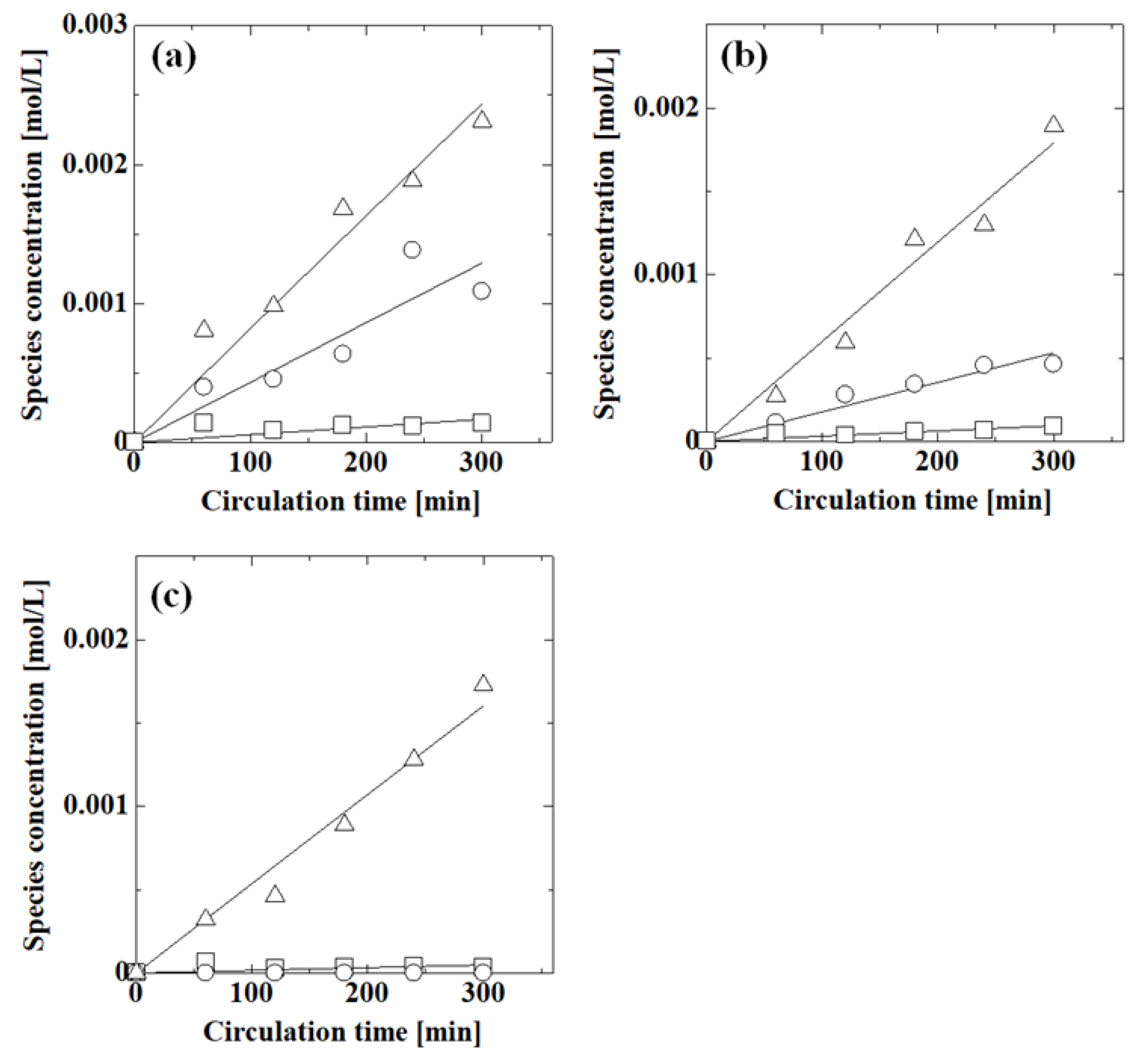 Membranes 13 00082 g008