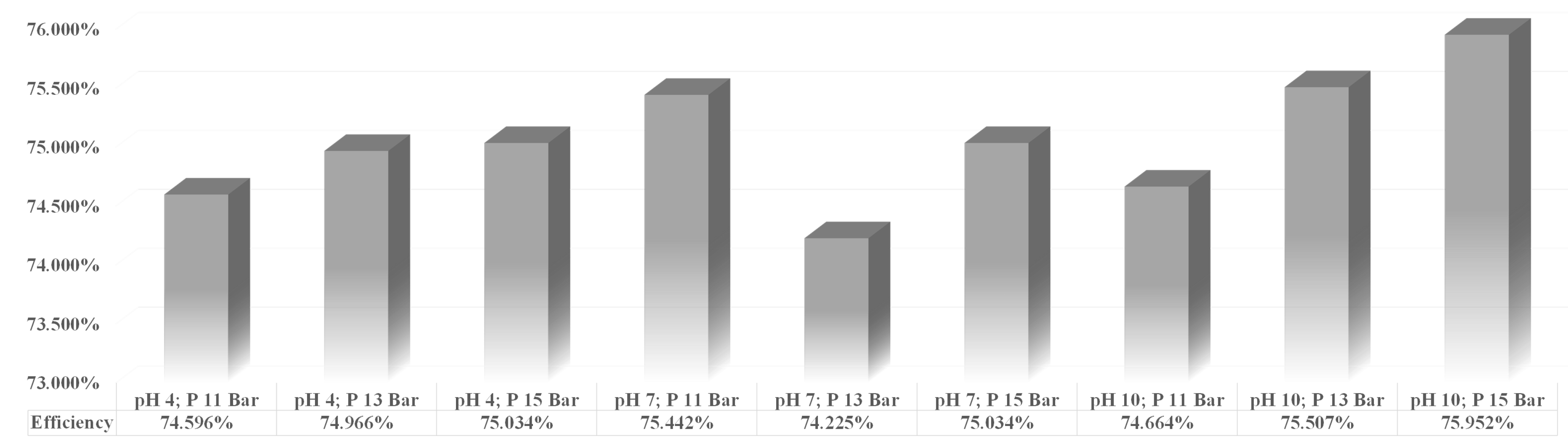 Membranes 13 00086 g005 Membranes 13 00086 g005