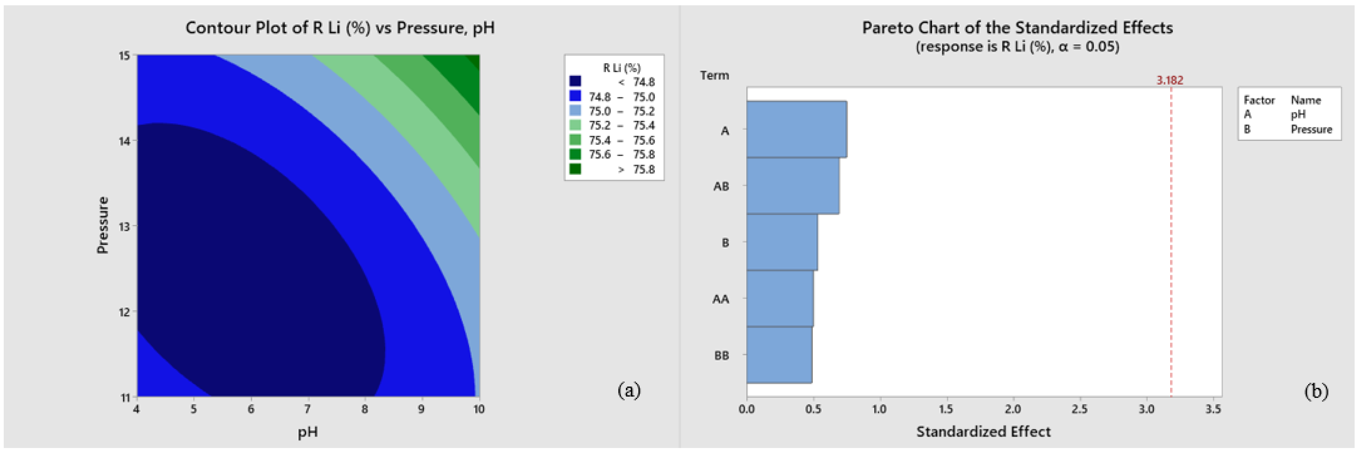Membranes 13 00086 g006 Membranes 13 00086 g006