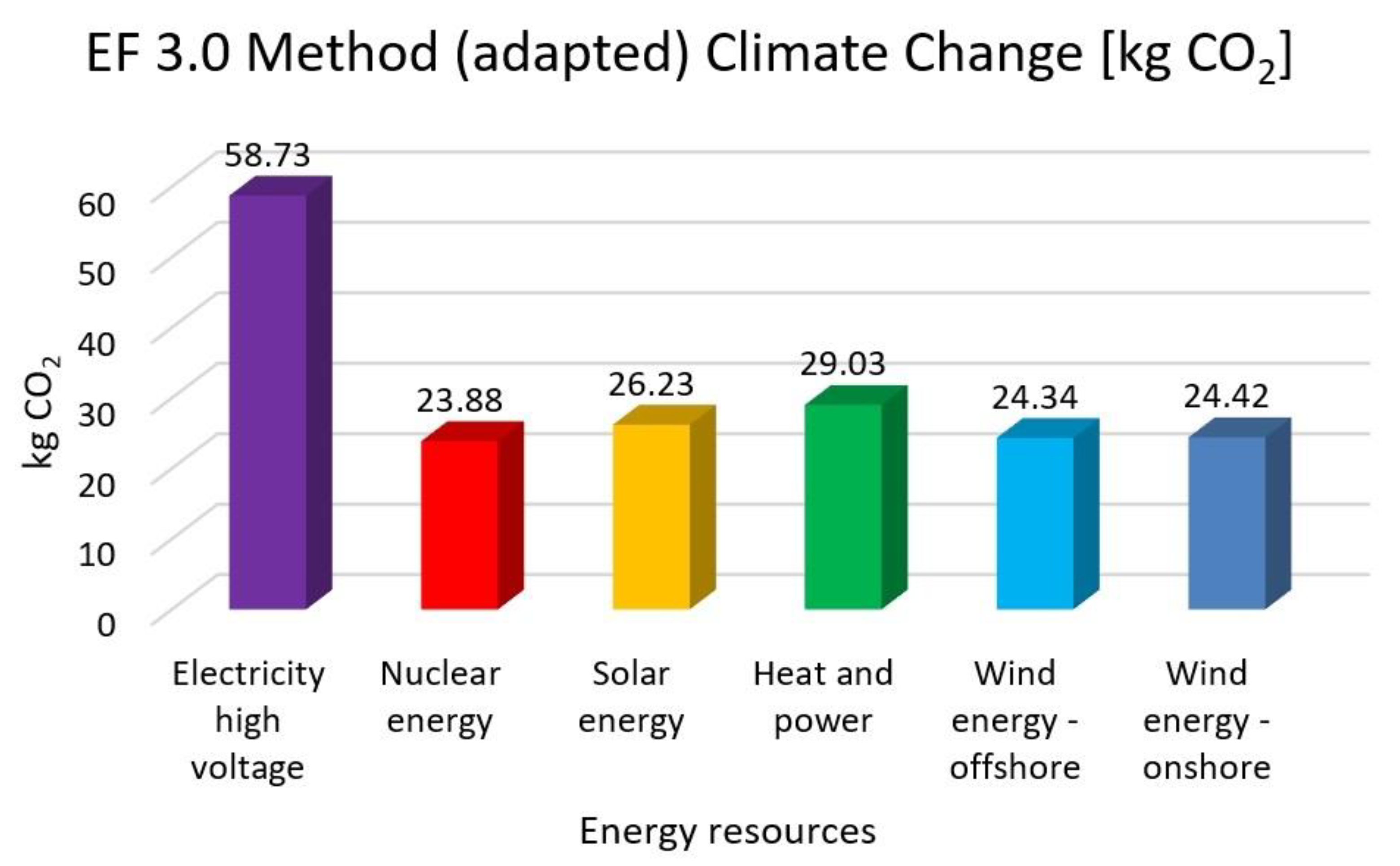 Membranes 13 00087 g003 Membranes 13 00087 g003