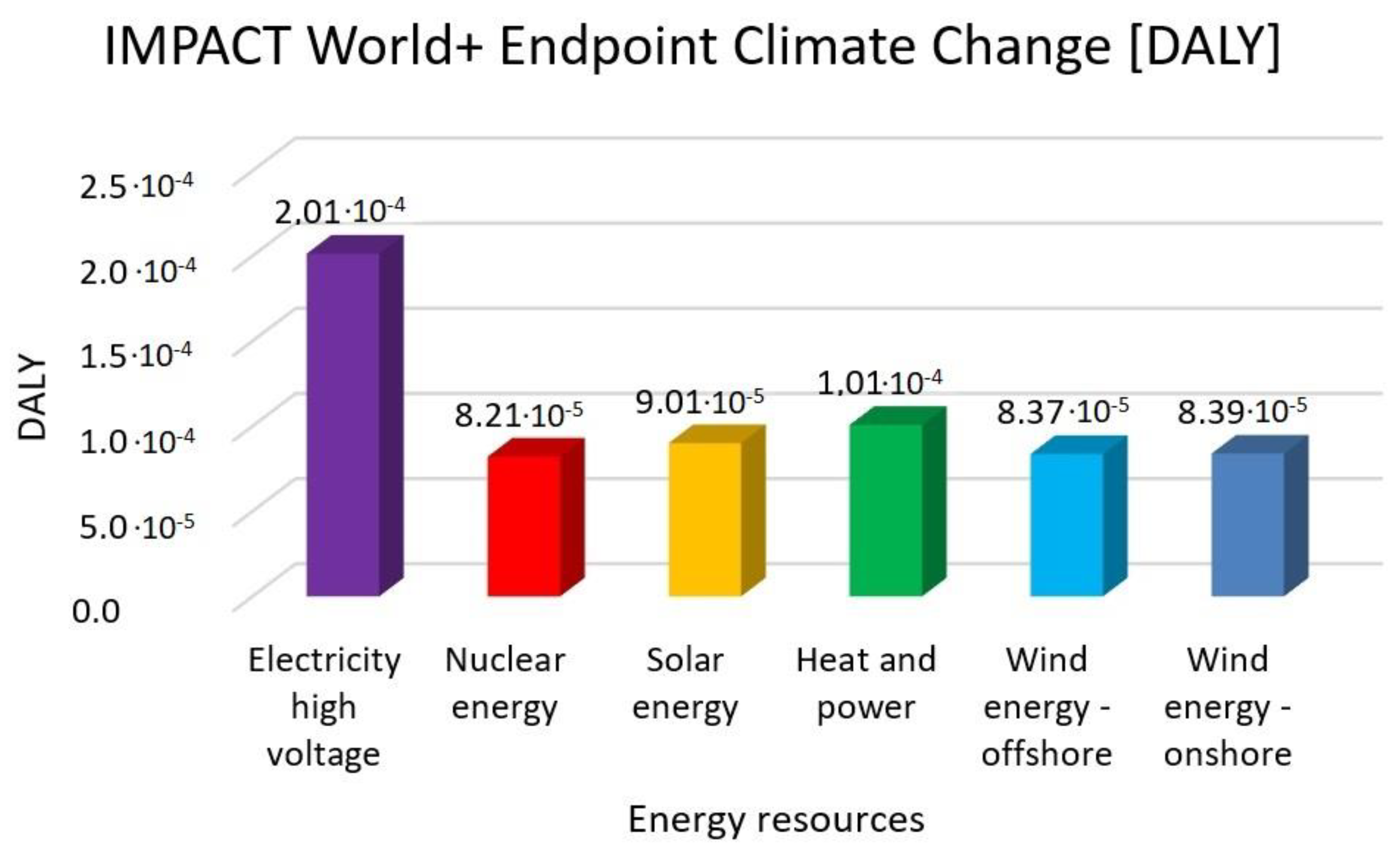 Membranes 13 00087 g004 Membranes 13 00087 g004
