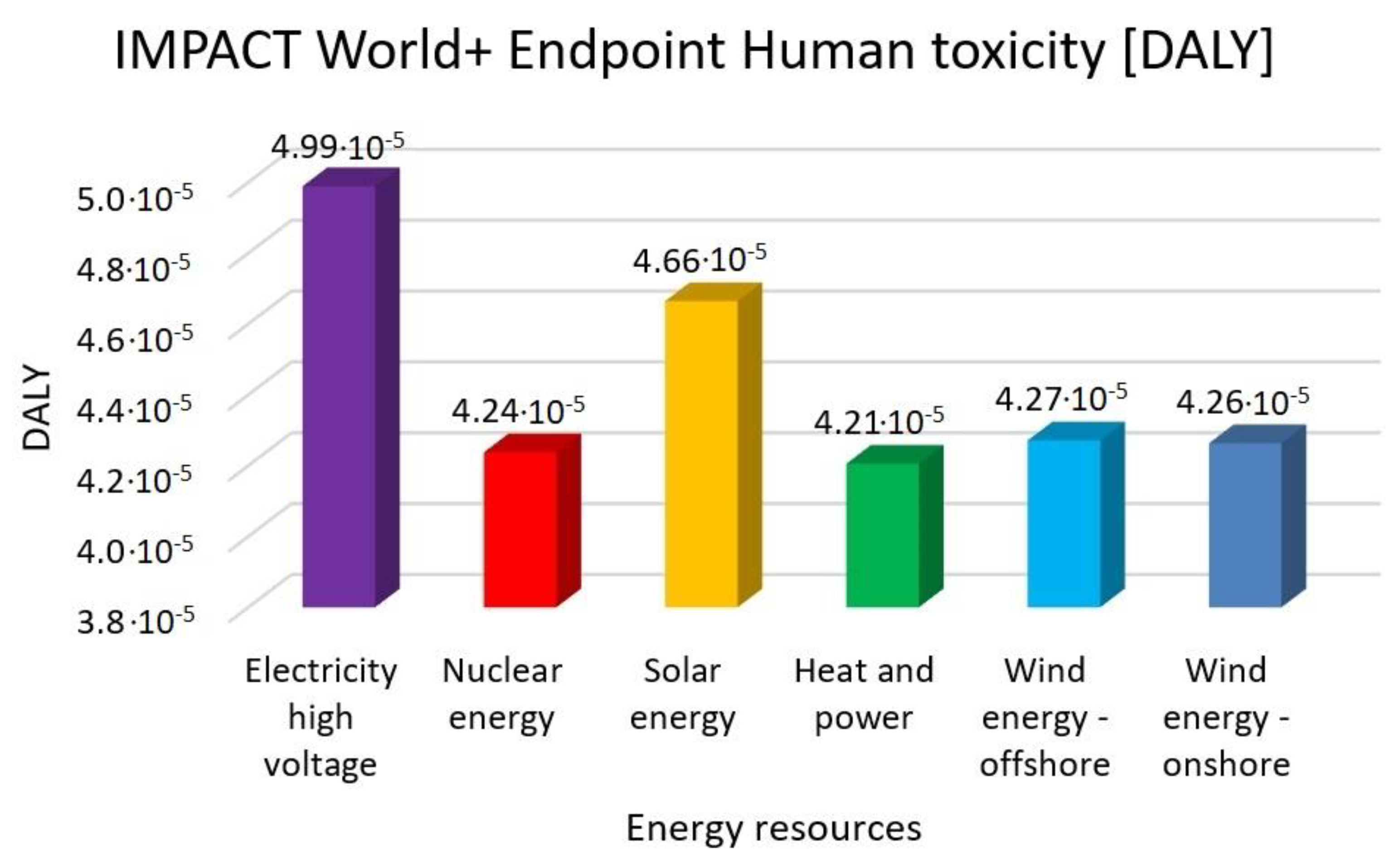 Membranes 13 00087 g007 Membranes 13 00087 g007
