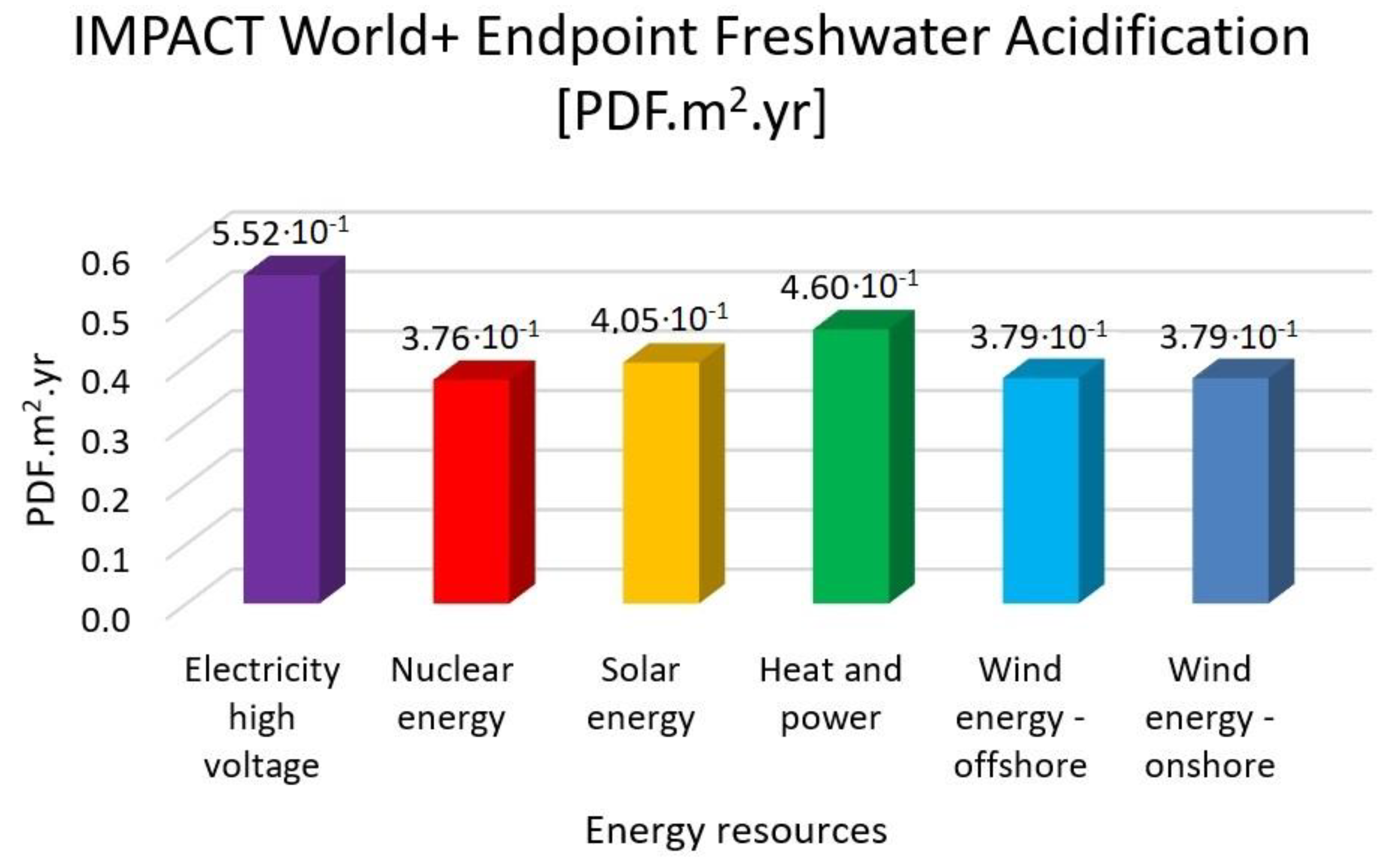 Membranes 13 00087 g010 Membranes 13 00087 g010
