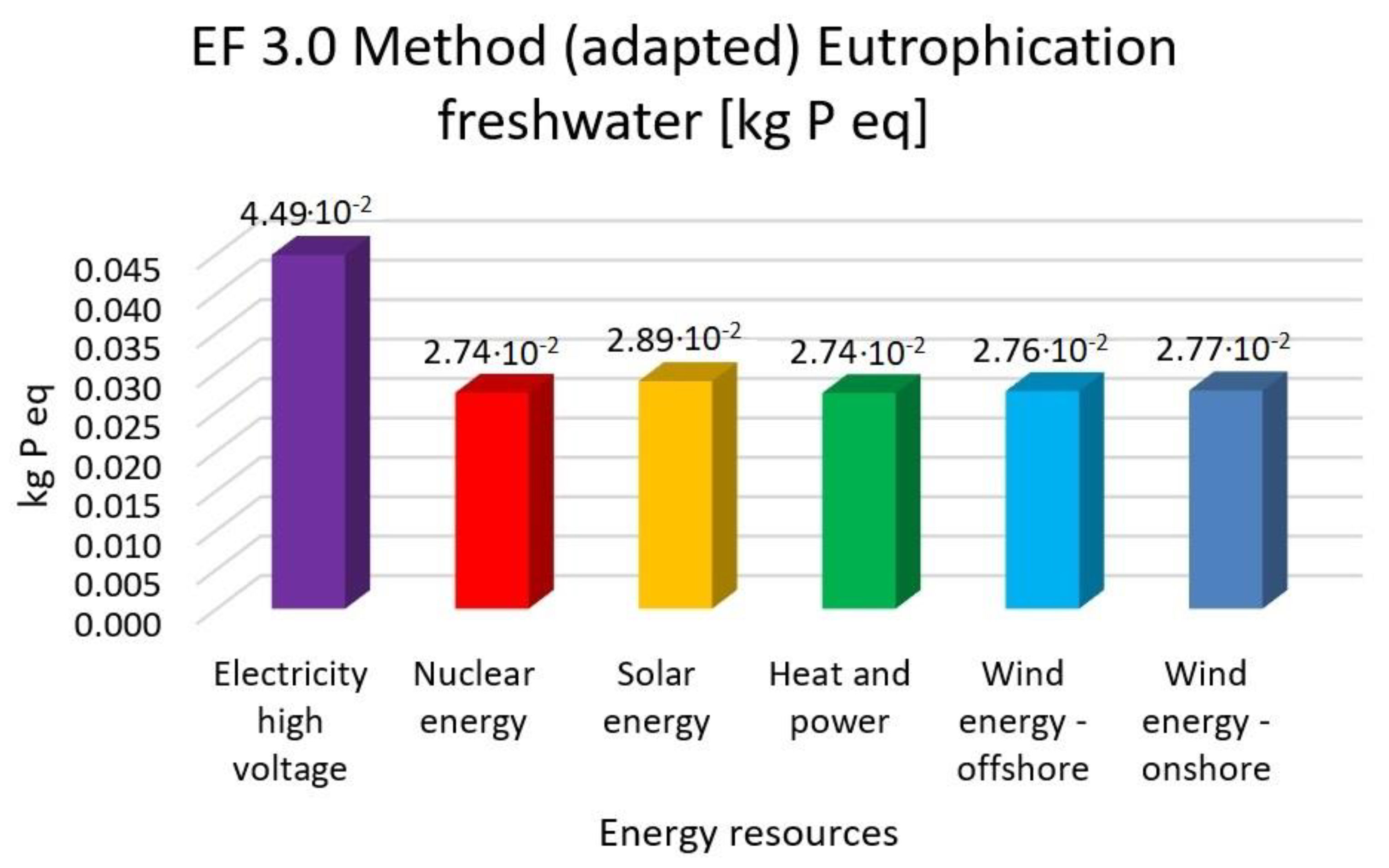 Membranes 13 00087 g012 Membranes 13 00087 g012