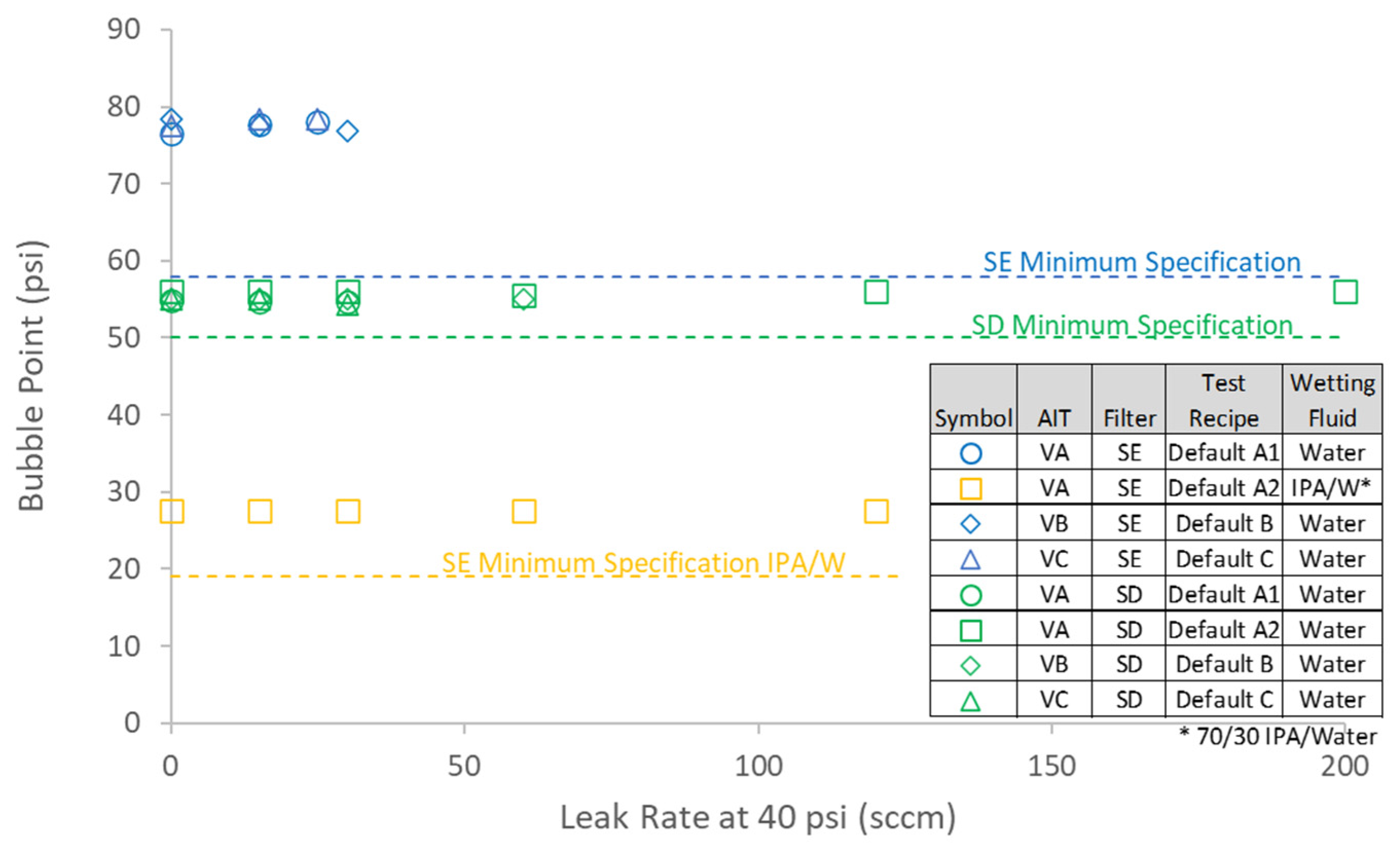 Membranes 13 00088 g004