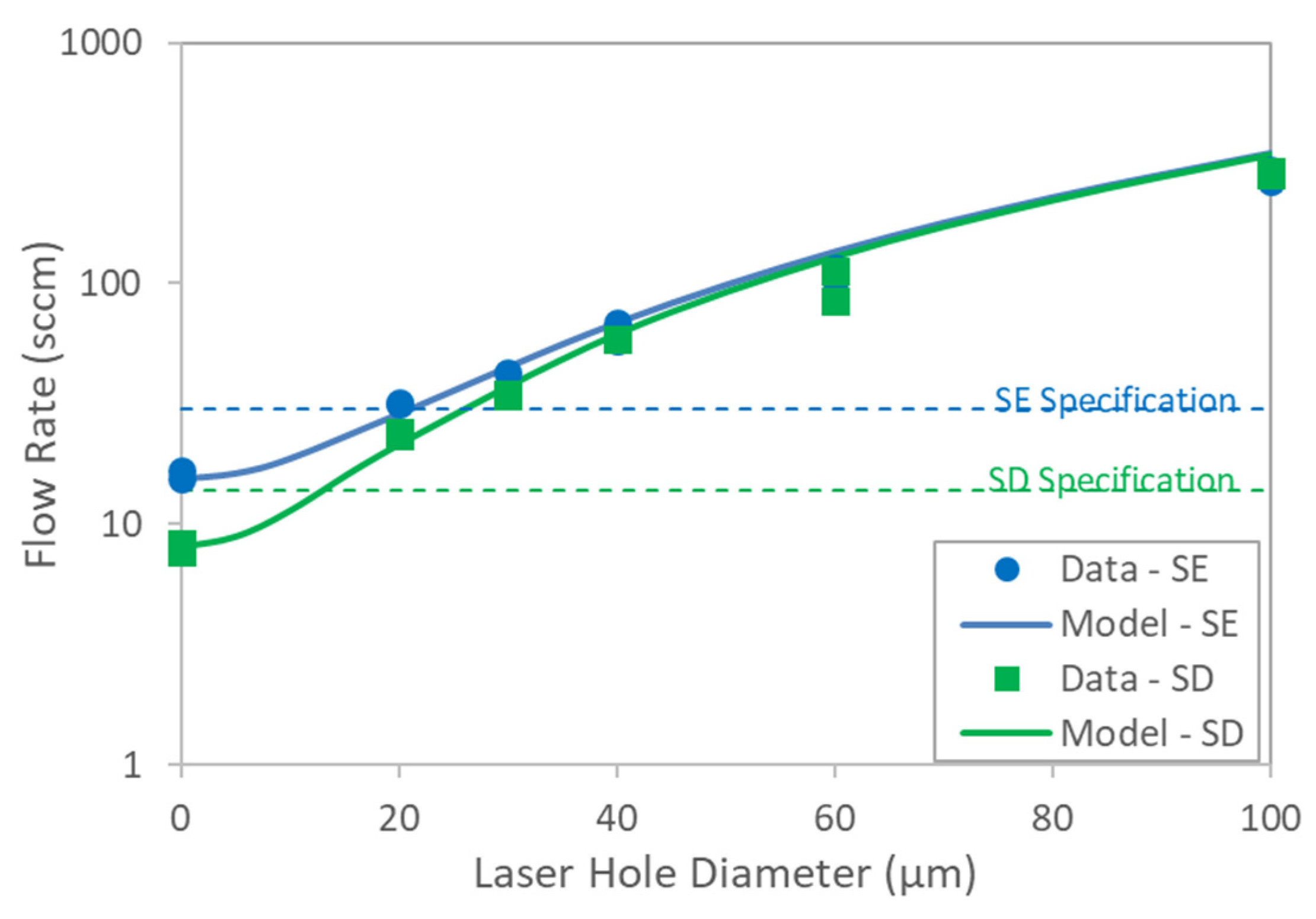 Membranes 13 00088 g007