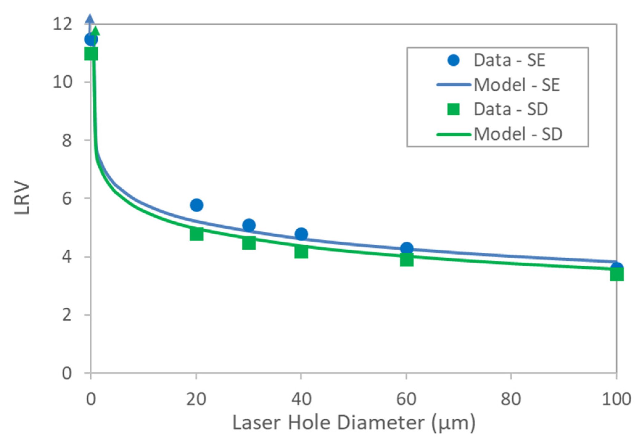 Membranes 13 00088 g010