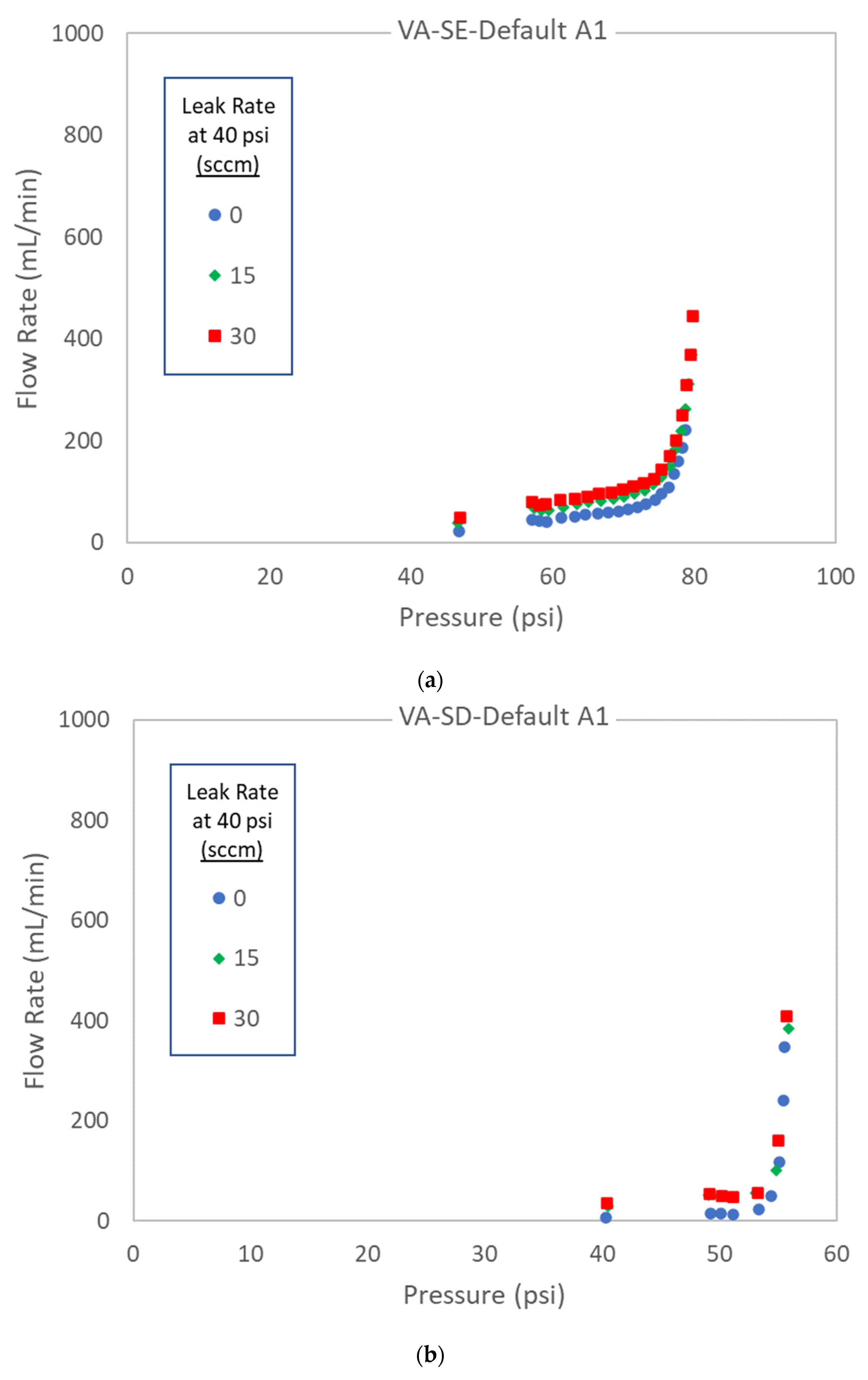 Membranes 13 00088 g0a1a