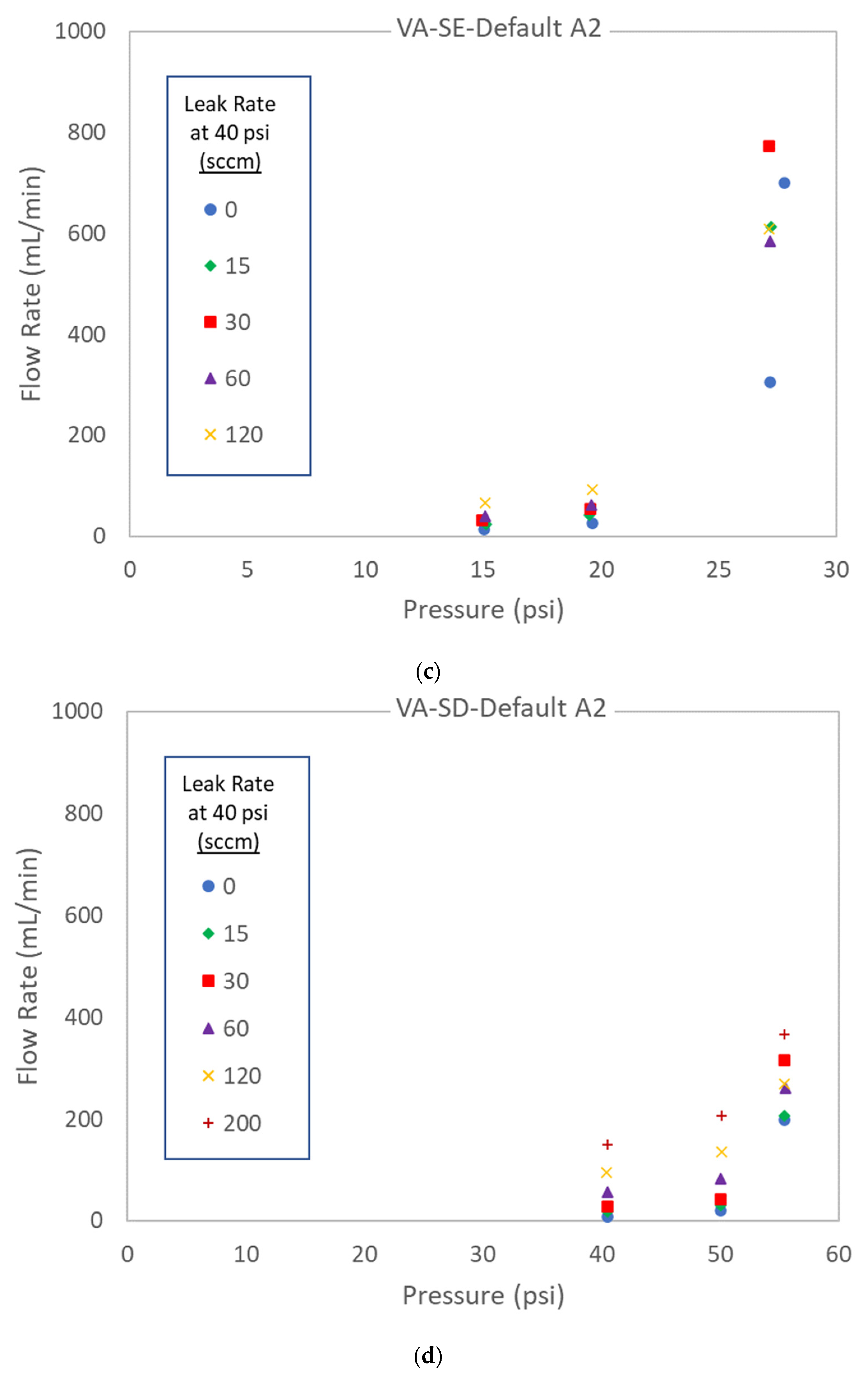 Membranes 13 00088 g0a1b