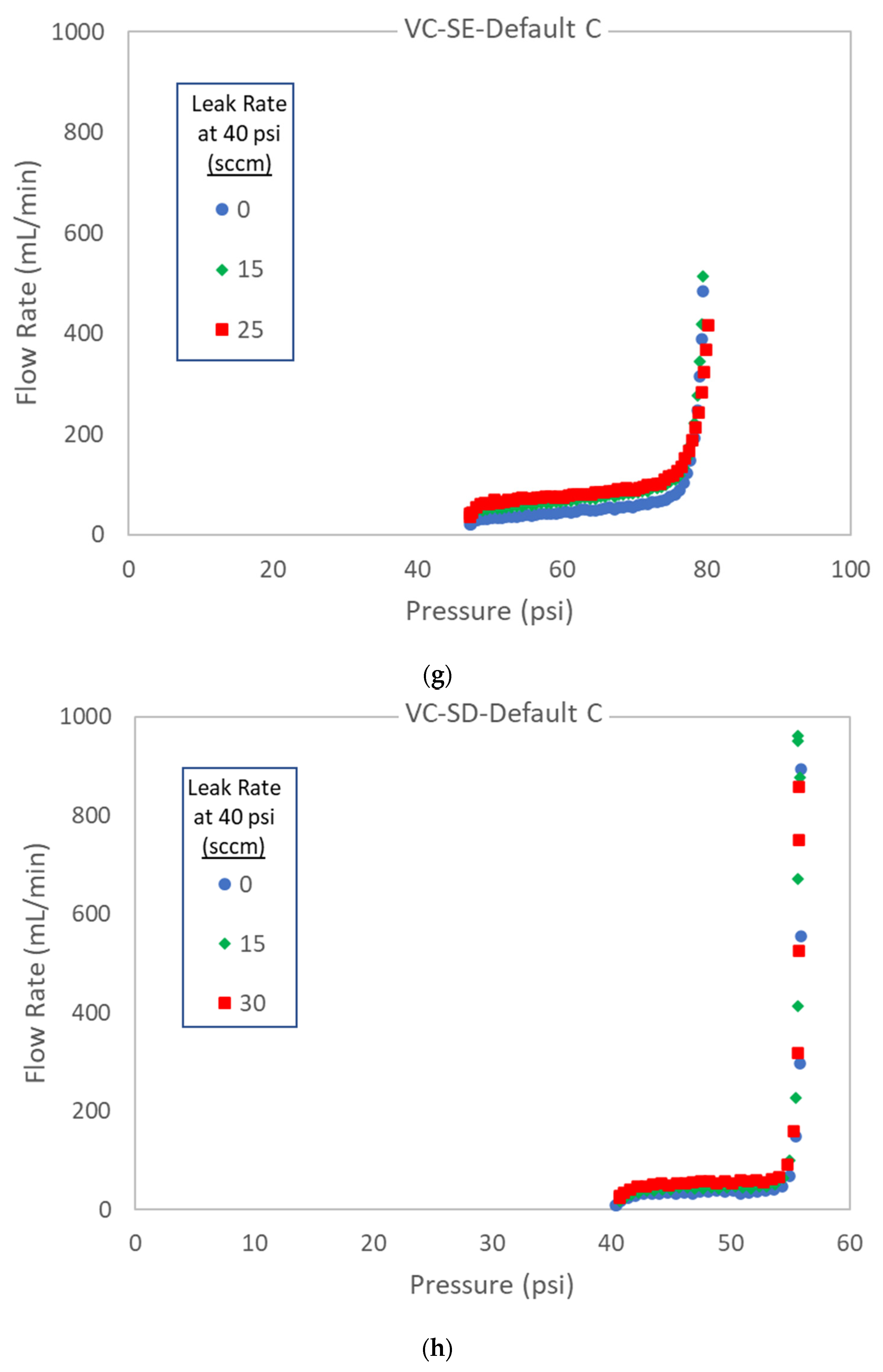 Membranes 13 00088 g0a1d