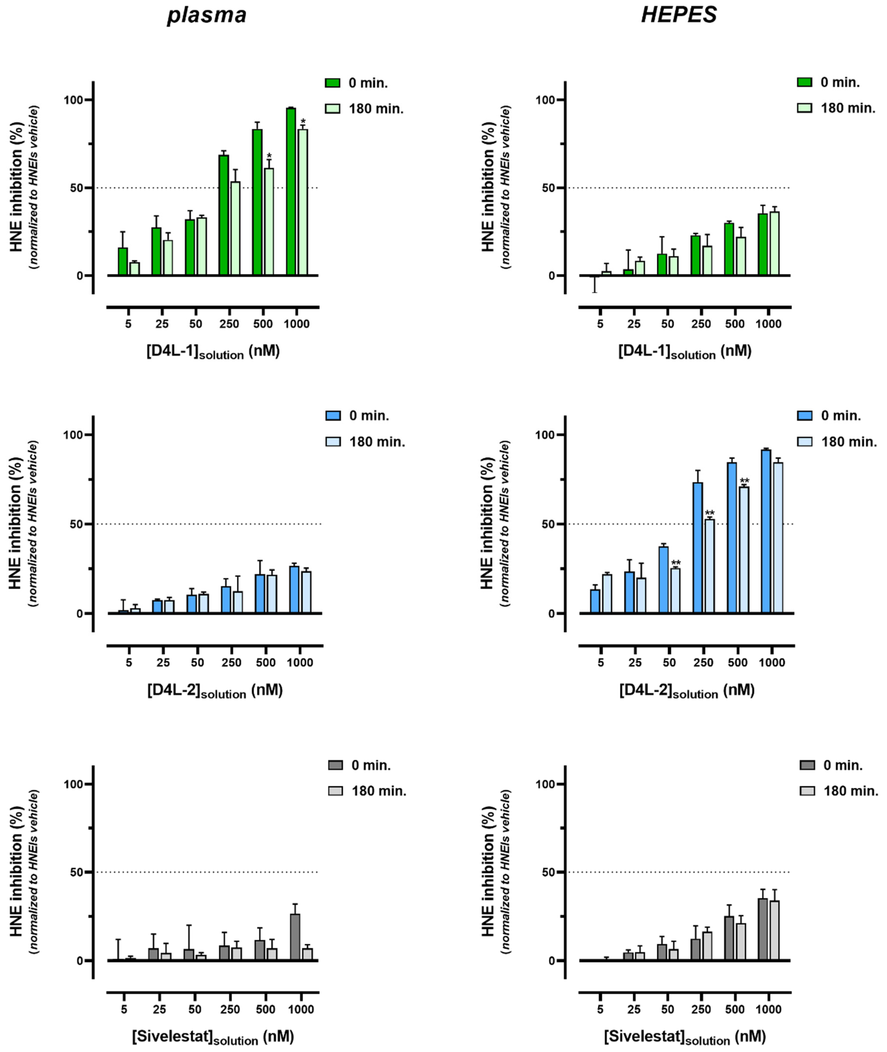 Membranes 13 00089 g003