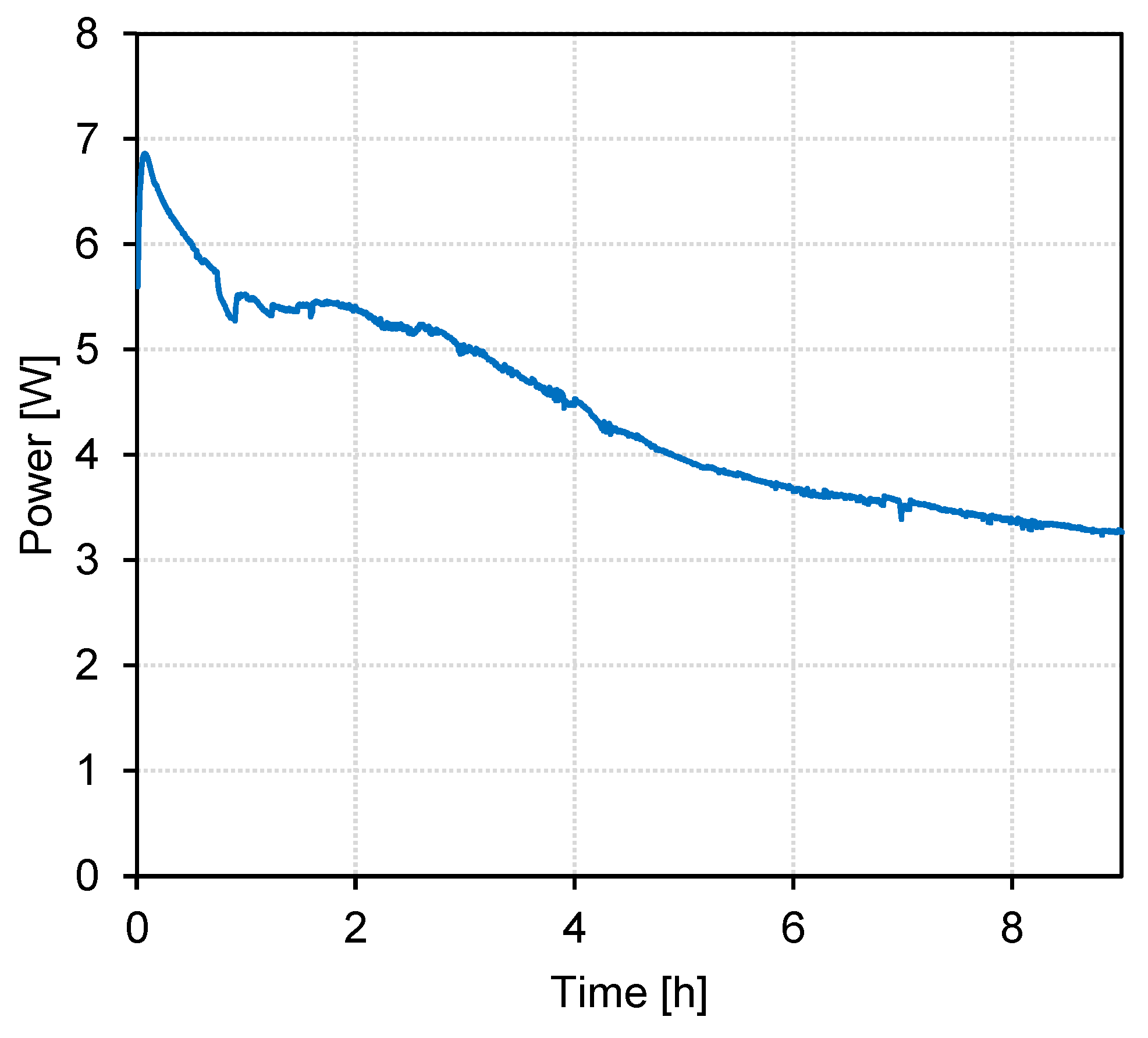 Membranes 13 00092 g002 Membranes 13 00092 g002