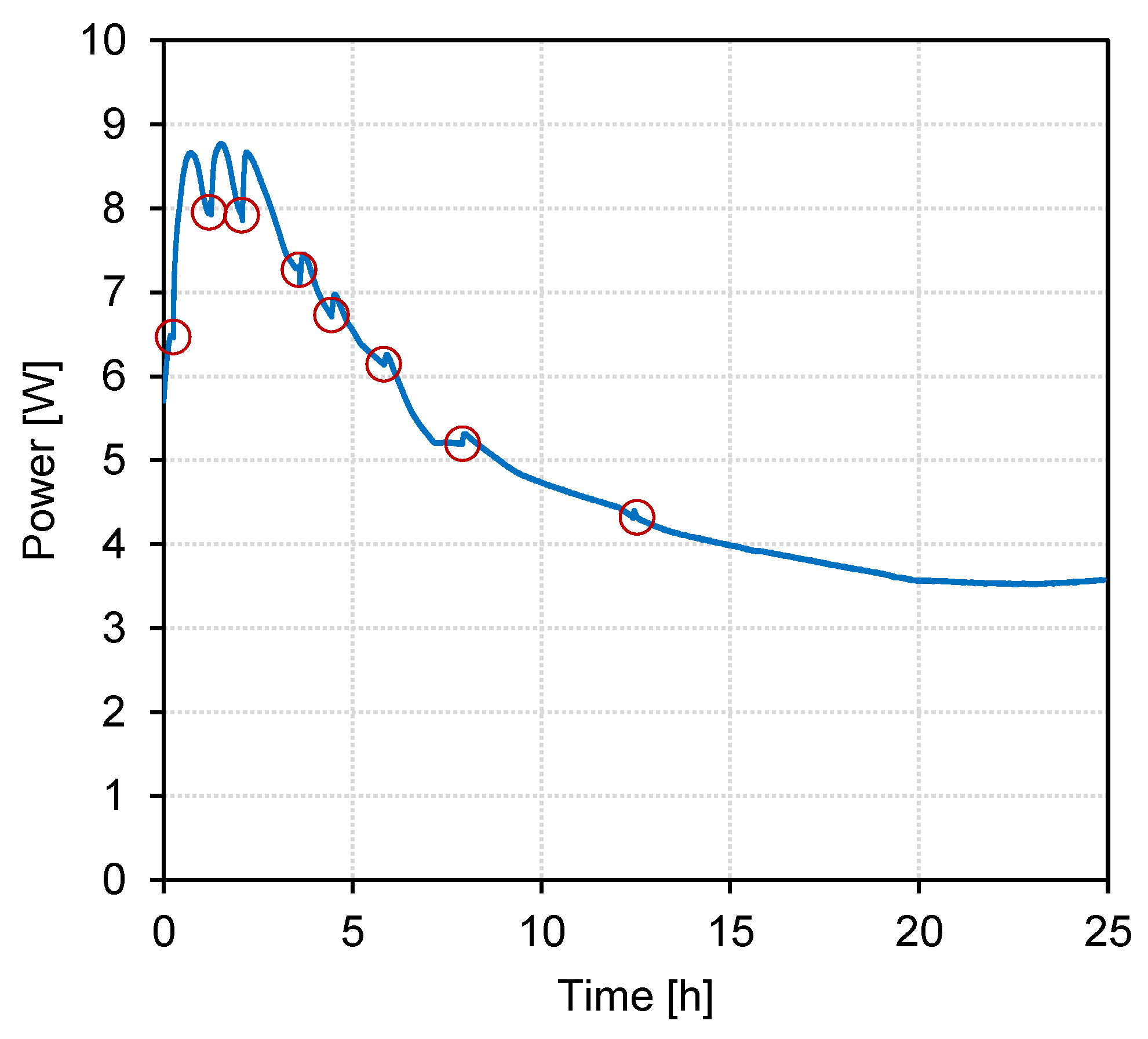 Membranes 13 00092 g004 Membranes 13 00092 g004