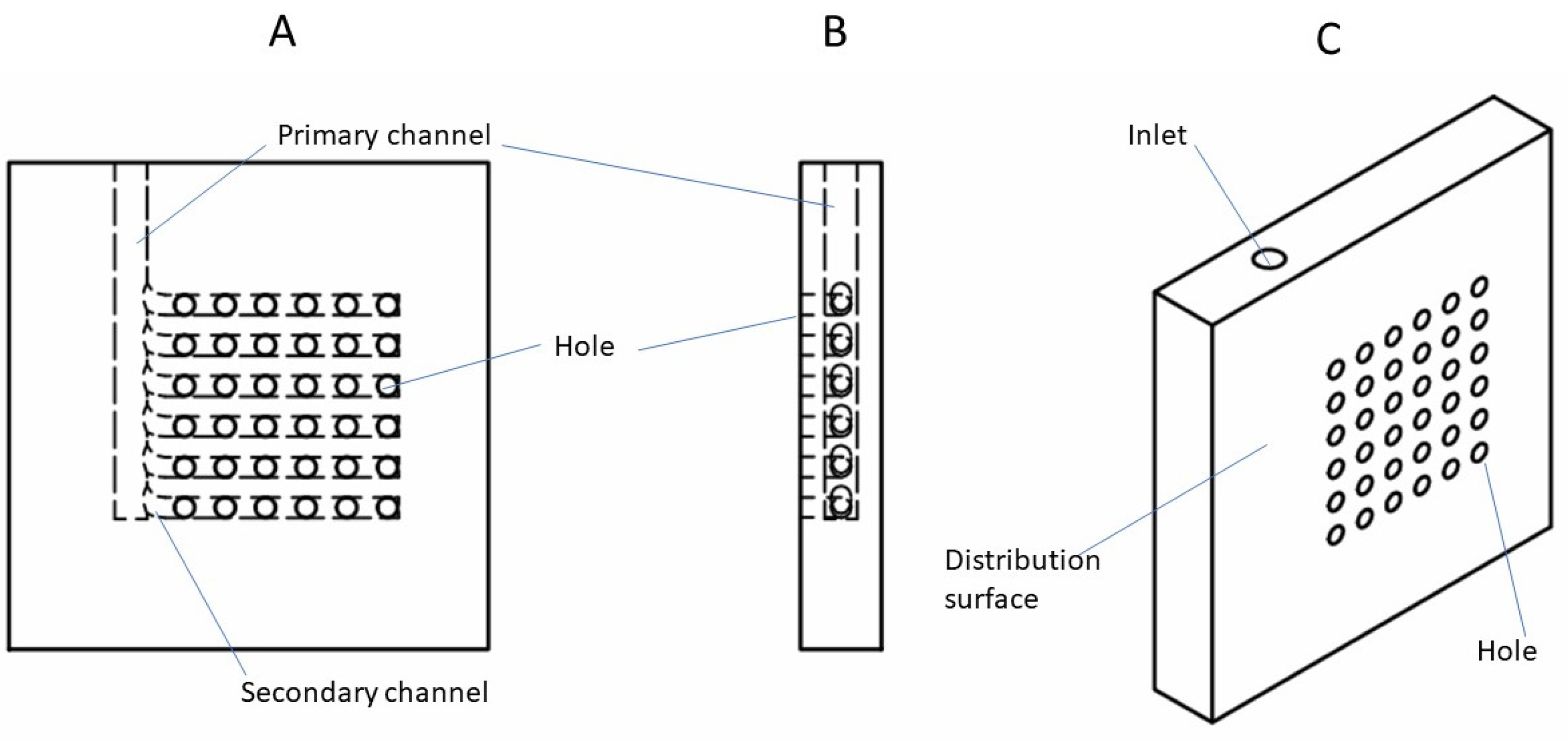 Membranes 13 00093 g004 Membranes 13 00093 g004