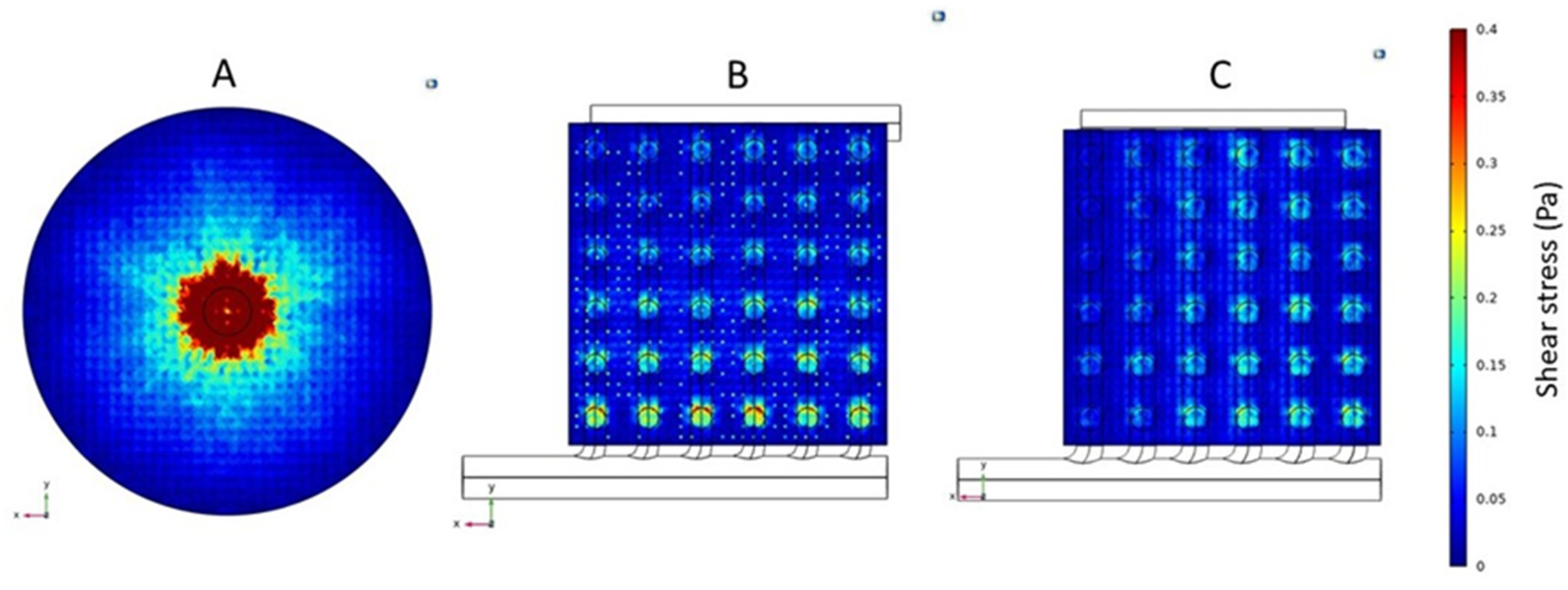 Membranes 13 00093 g008 Membranes 13 00093 g008