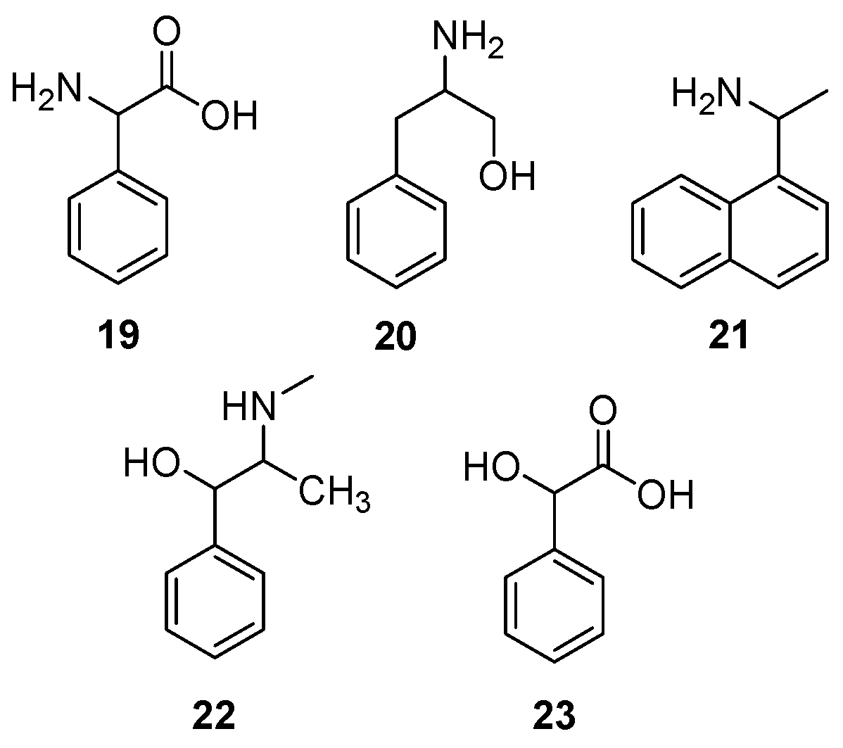 Membranes 13 00094 g002 Membranes 13 00094 g002