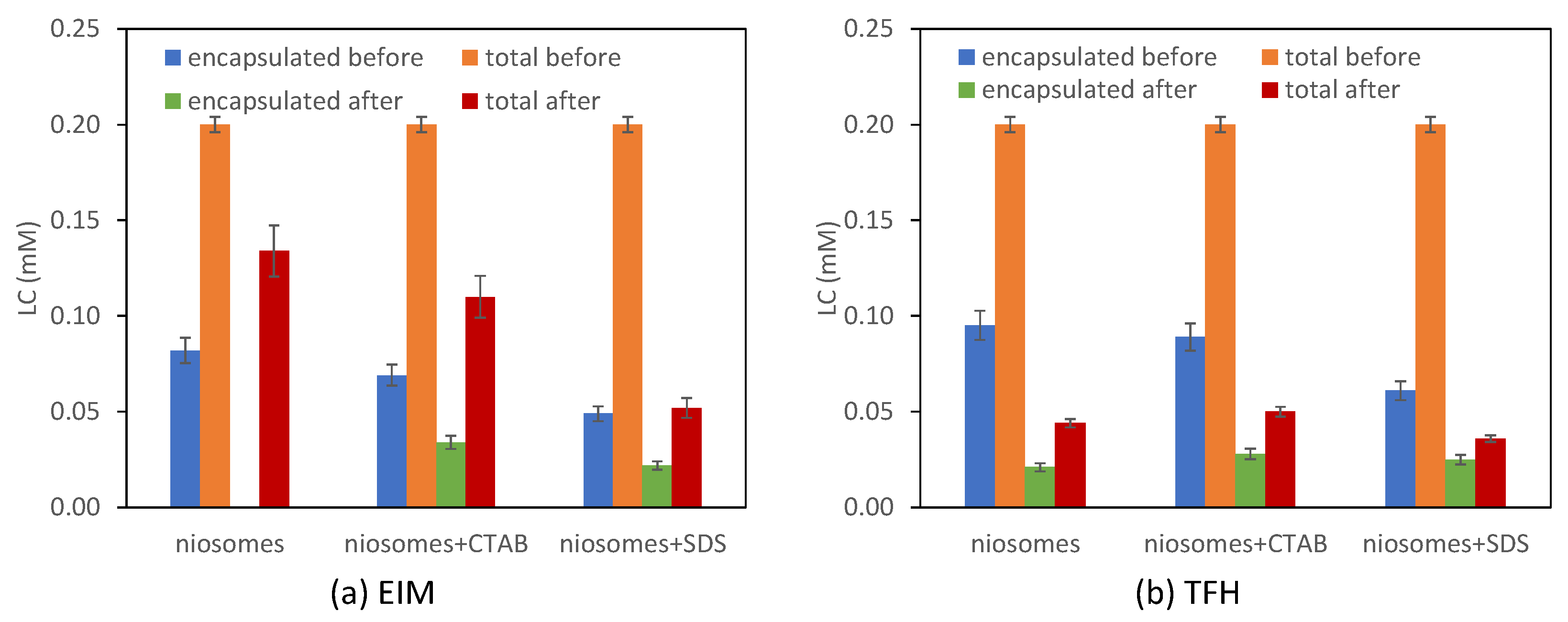 Membranes 13 00095 g007 Membranes 13 00095 g007