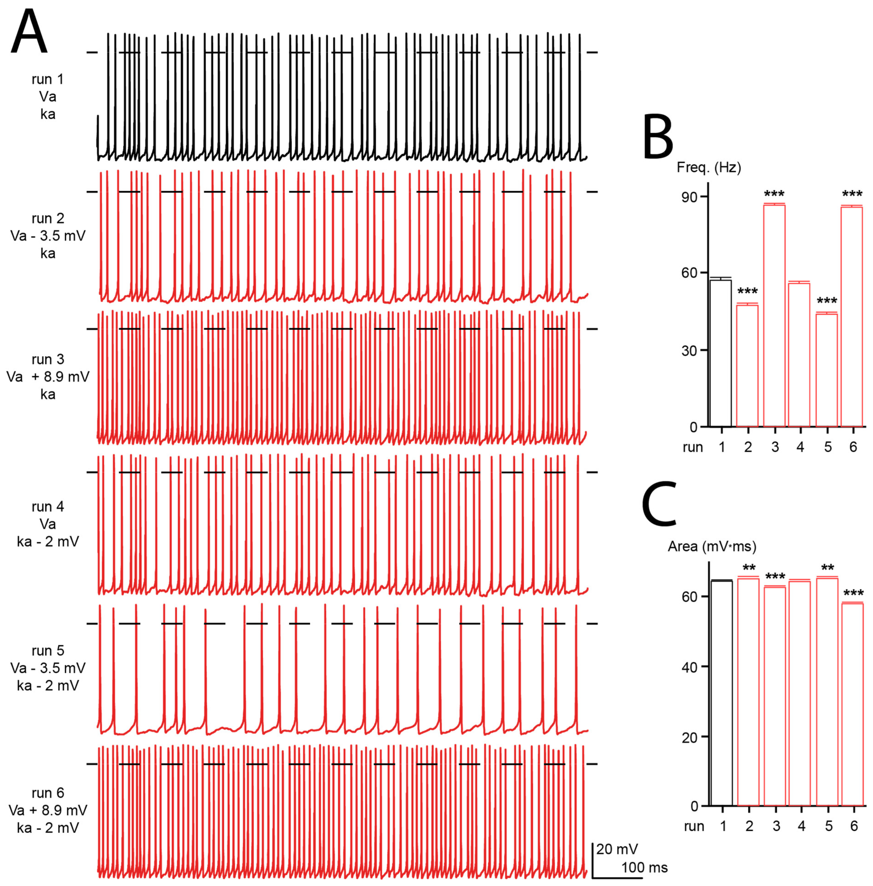 Membranes 13 00096 g008 Membranes 13 00096 g008