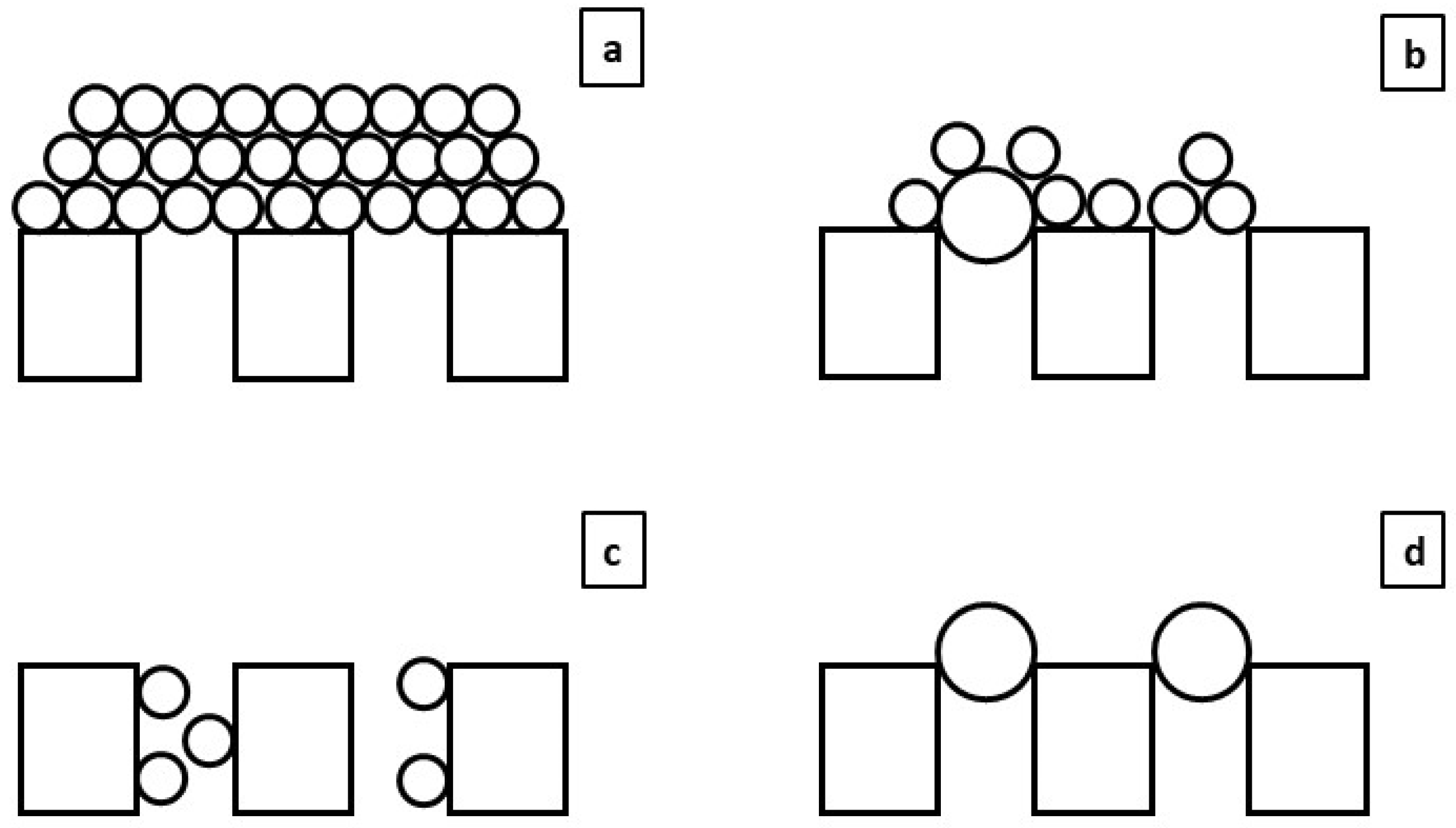 Membranes 13 00099 g001 Membranes 13 00099 g001