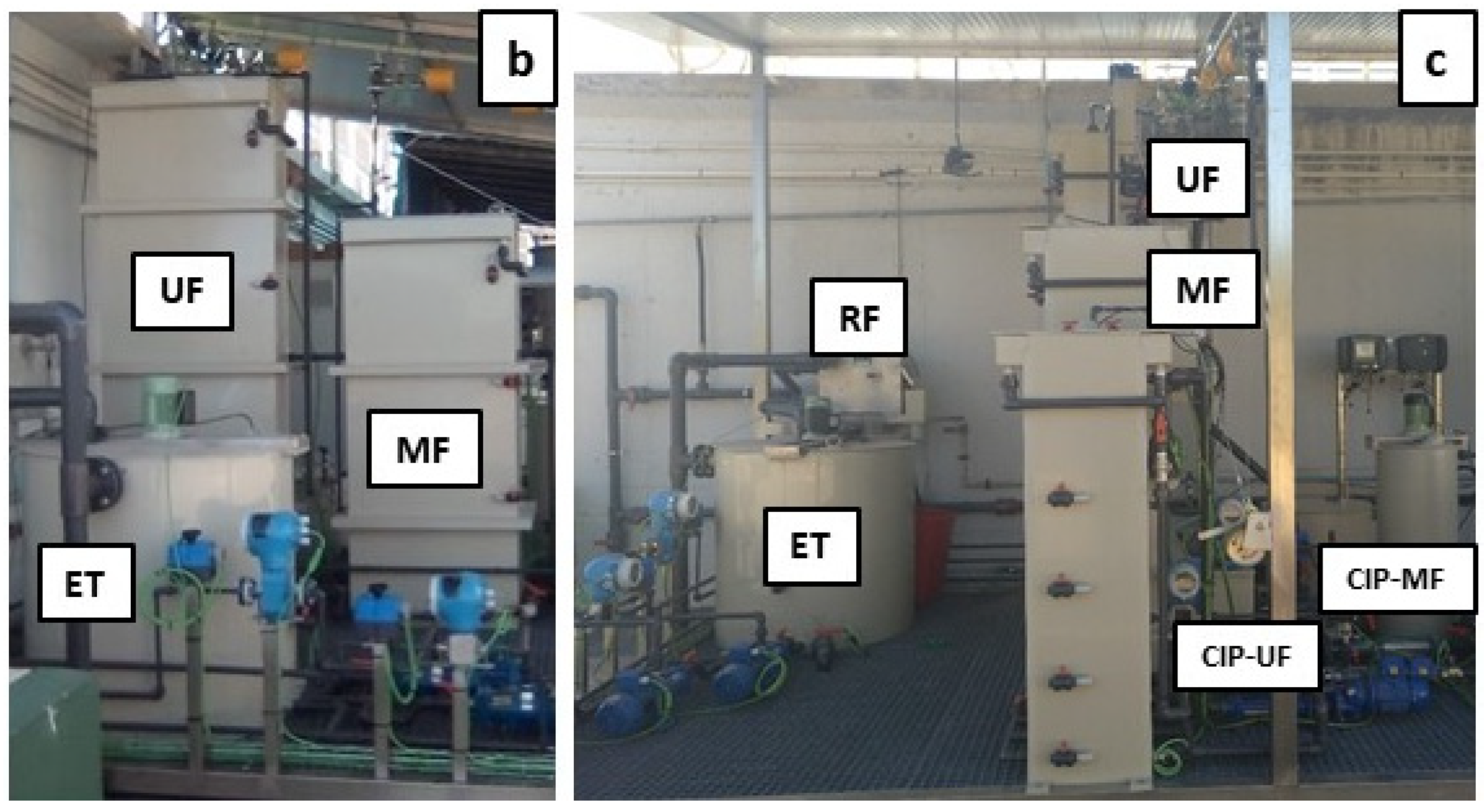 Membranes 13 00099 g002b Membranes 13 00099 g002b