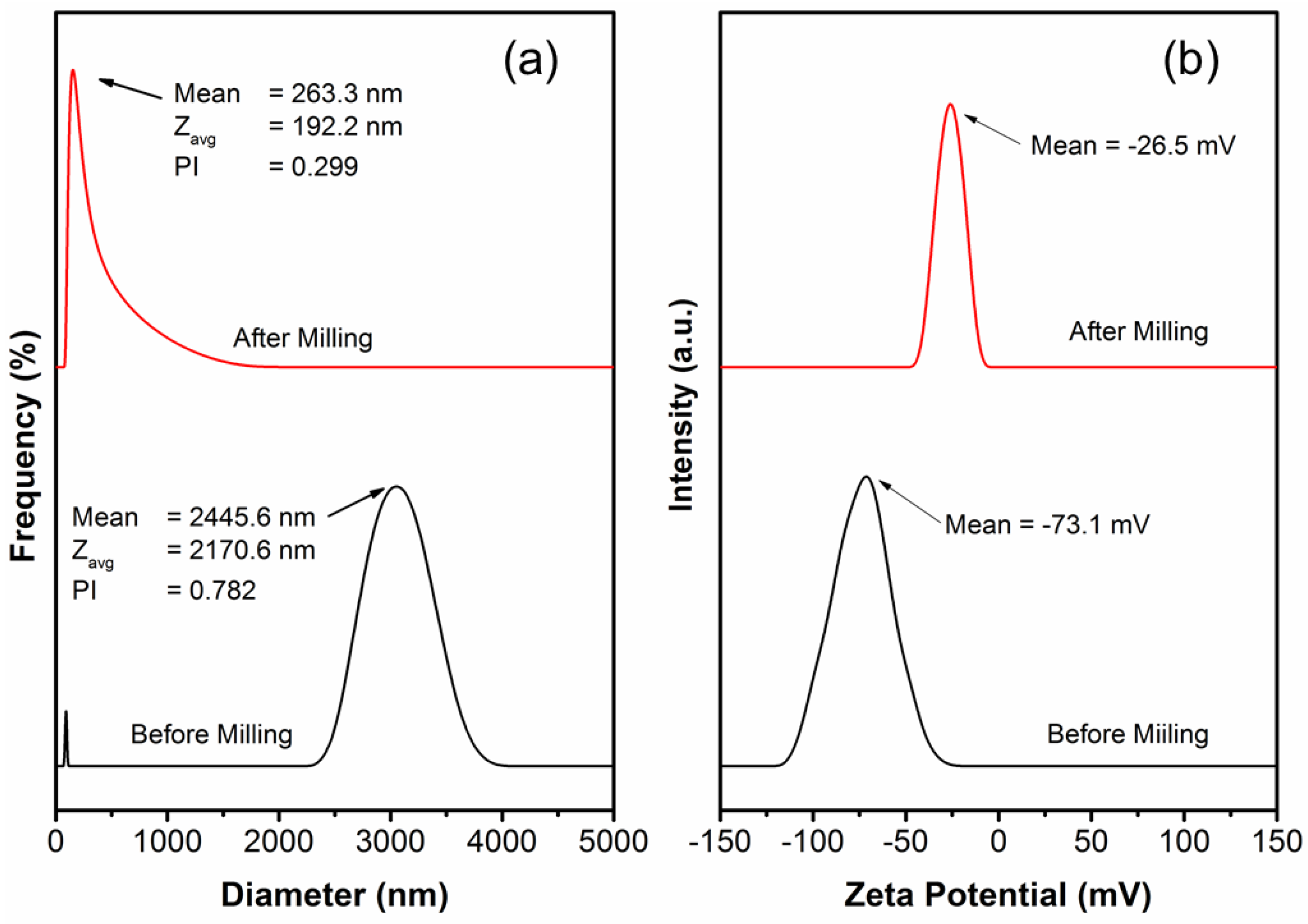 Membranes 13 00100 g002