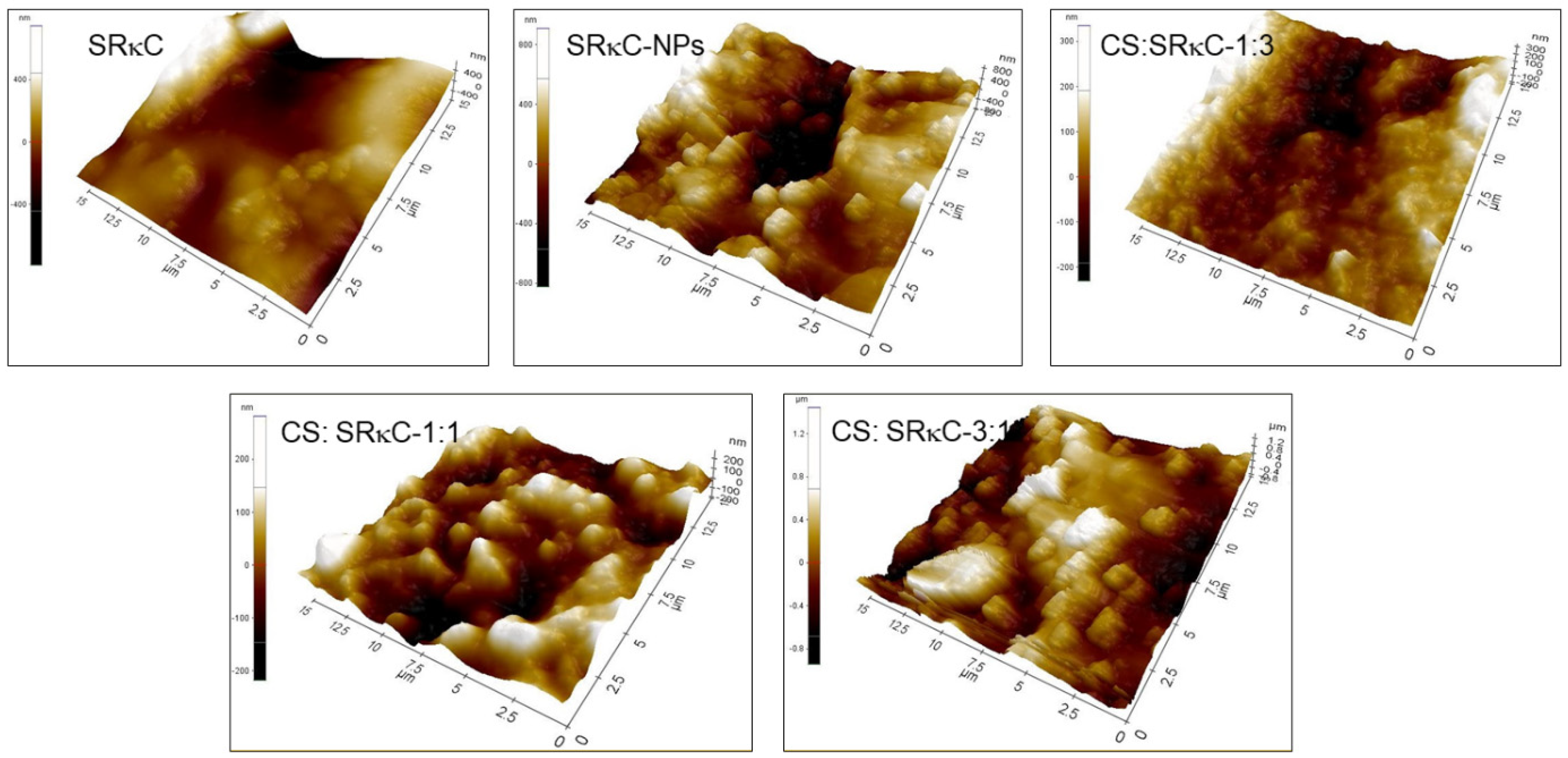 Membranes 13 00100 g005