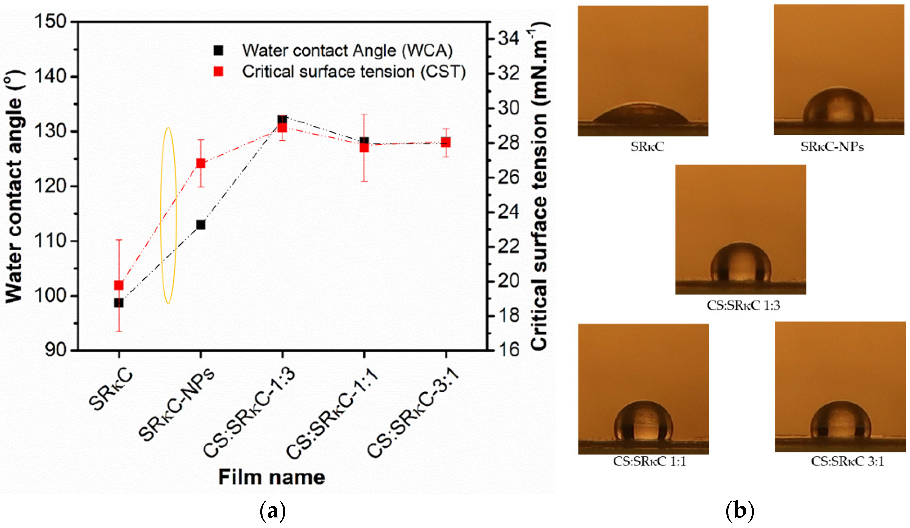 Membranes 13 00100 g006