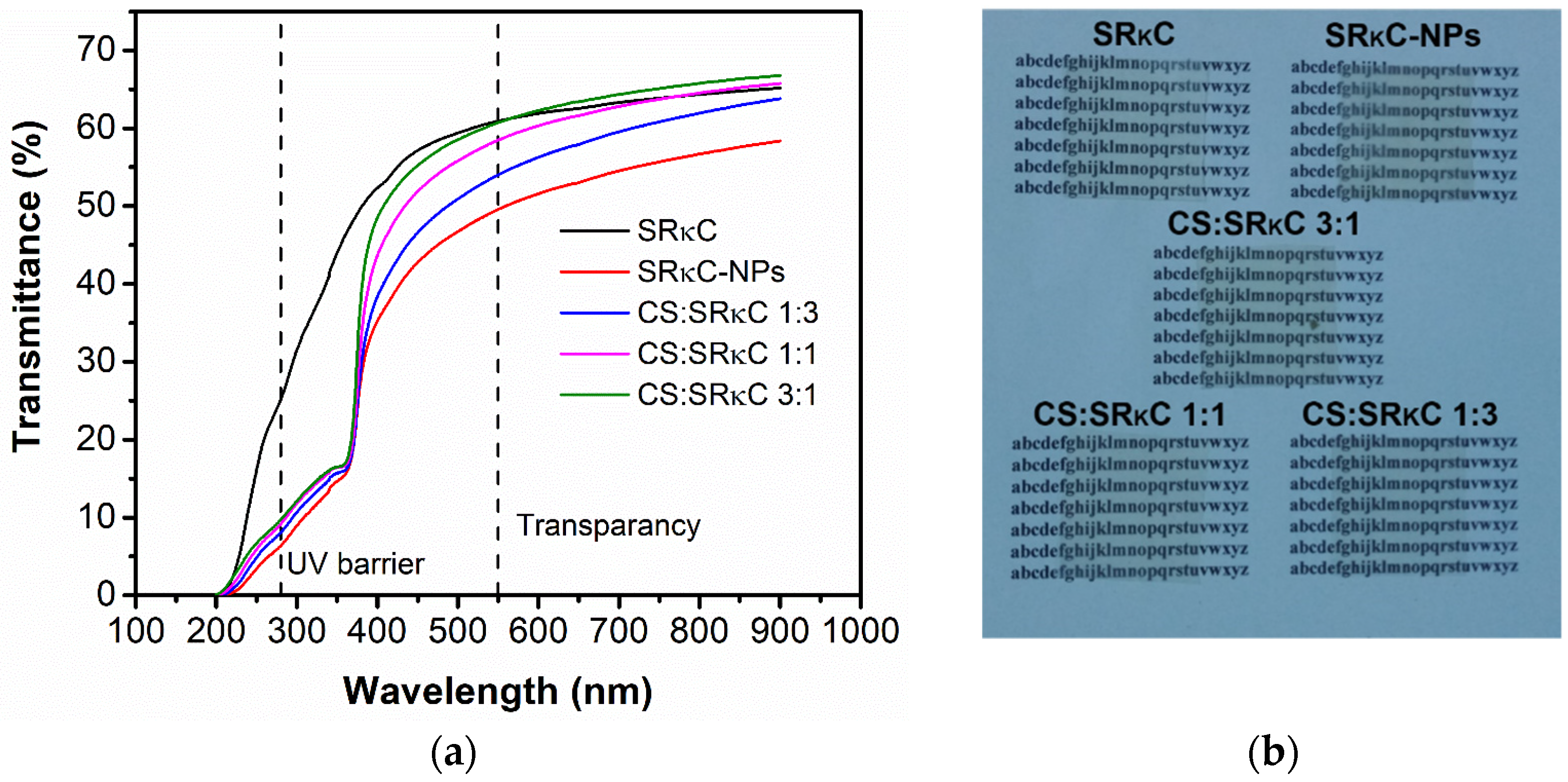 Membranes 13 00100 g007