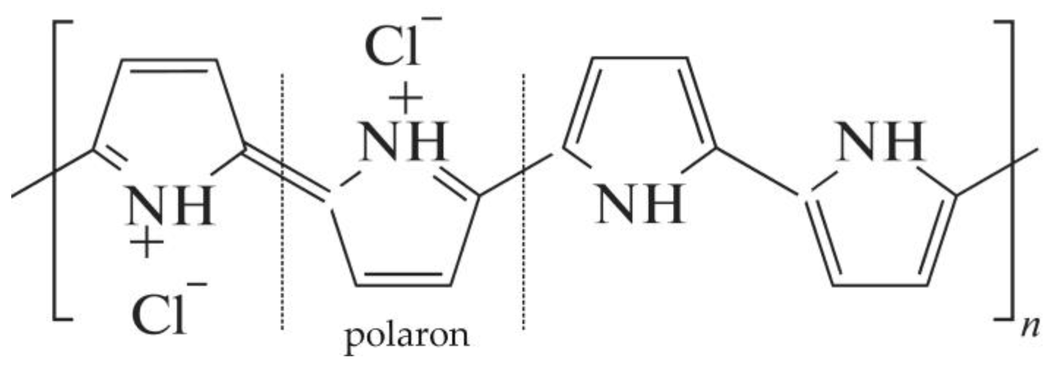 Membranes 13 00103 g002 Membranes 13 00103 g002