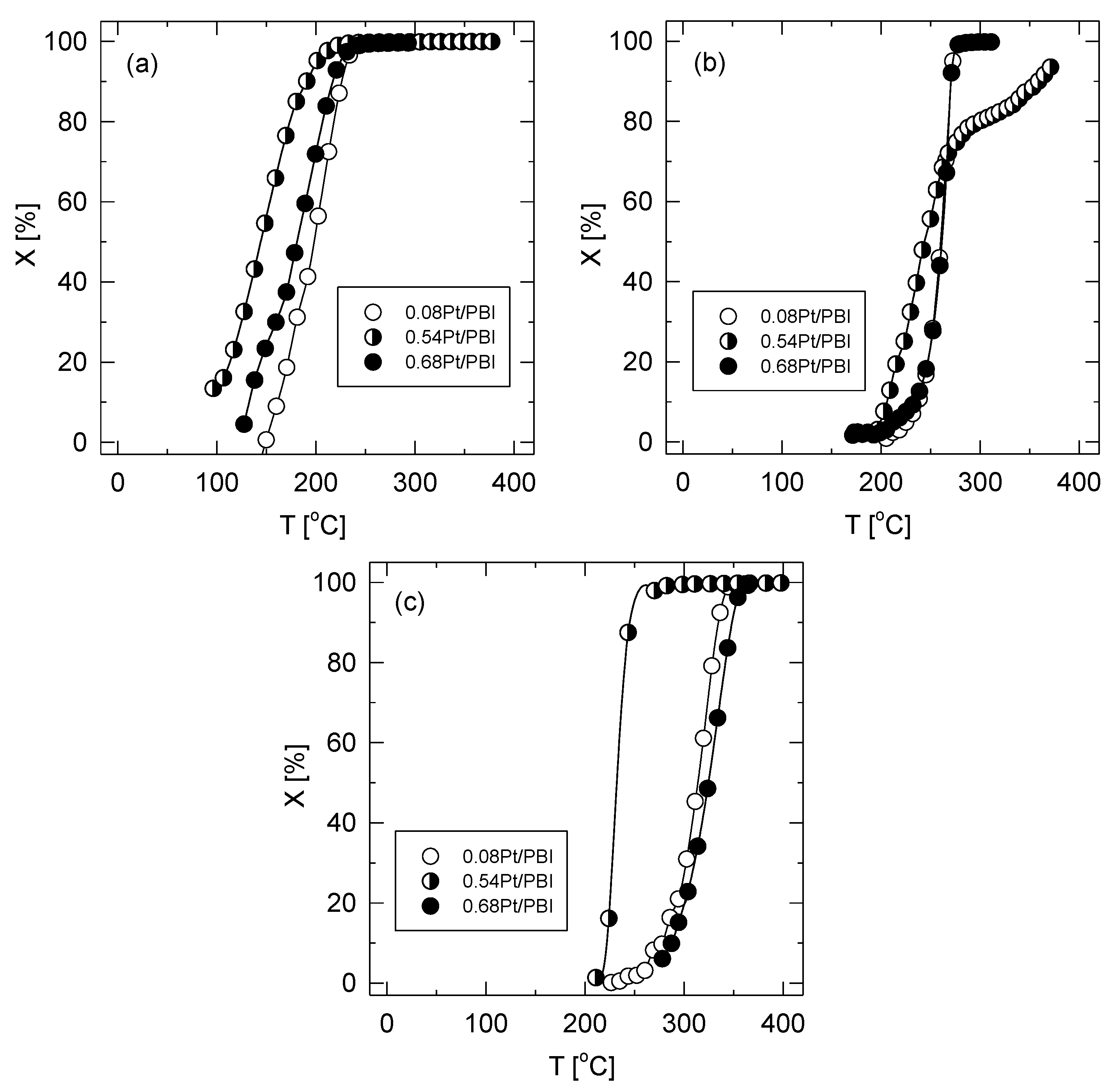 Membranes 13 00110 g011 Membranes 13 00110 g011
